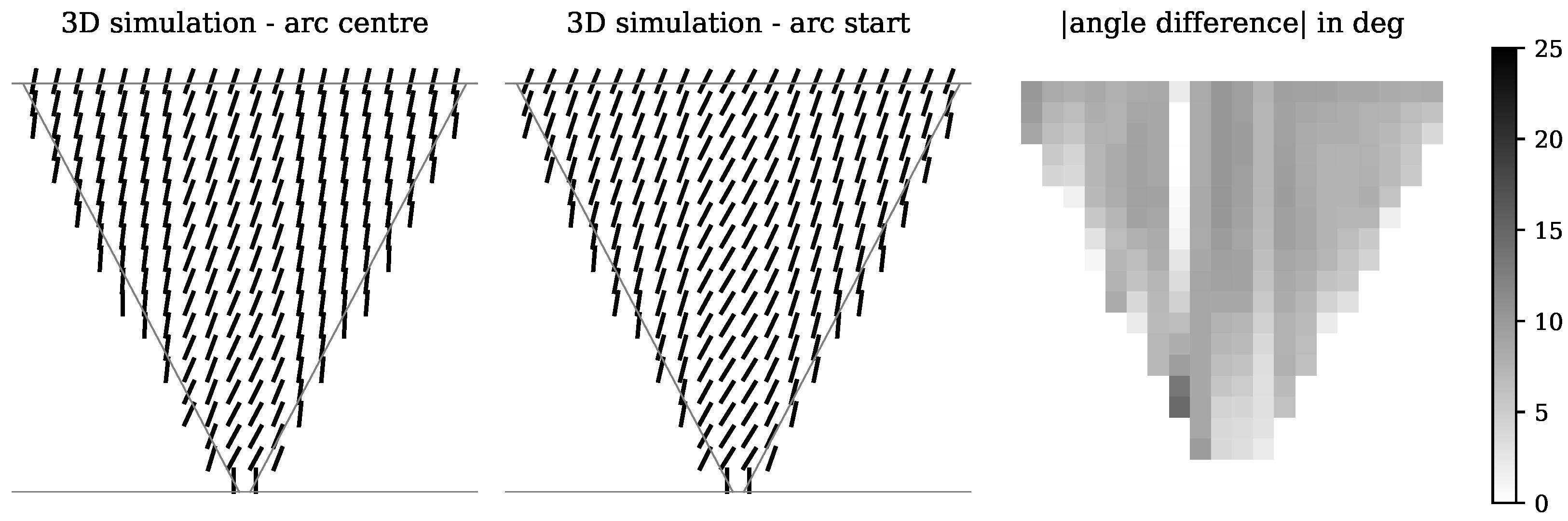 Applsci 13 07448 g026