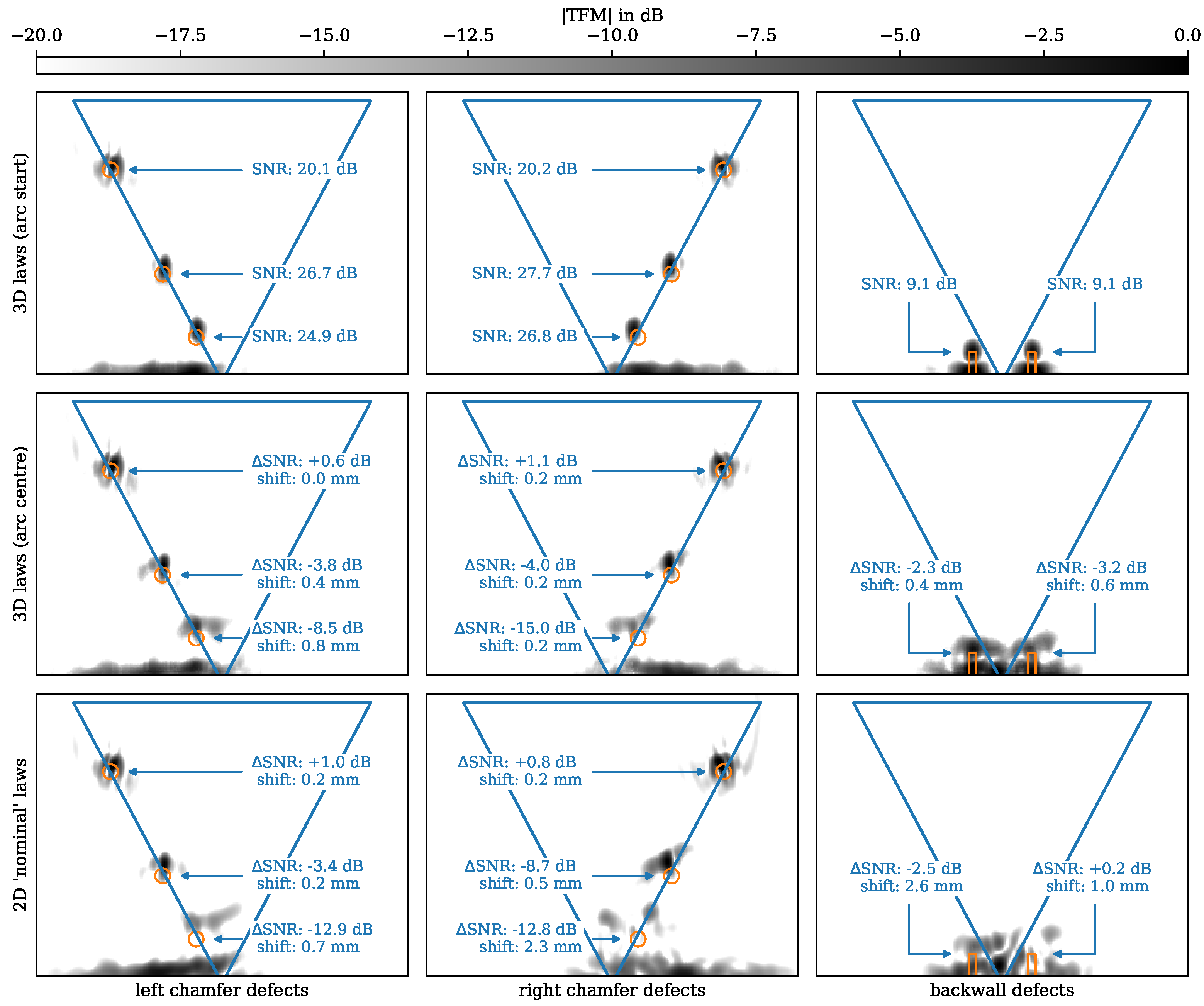 Applsci 13 07448 g028