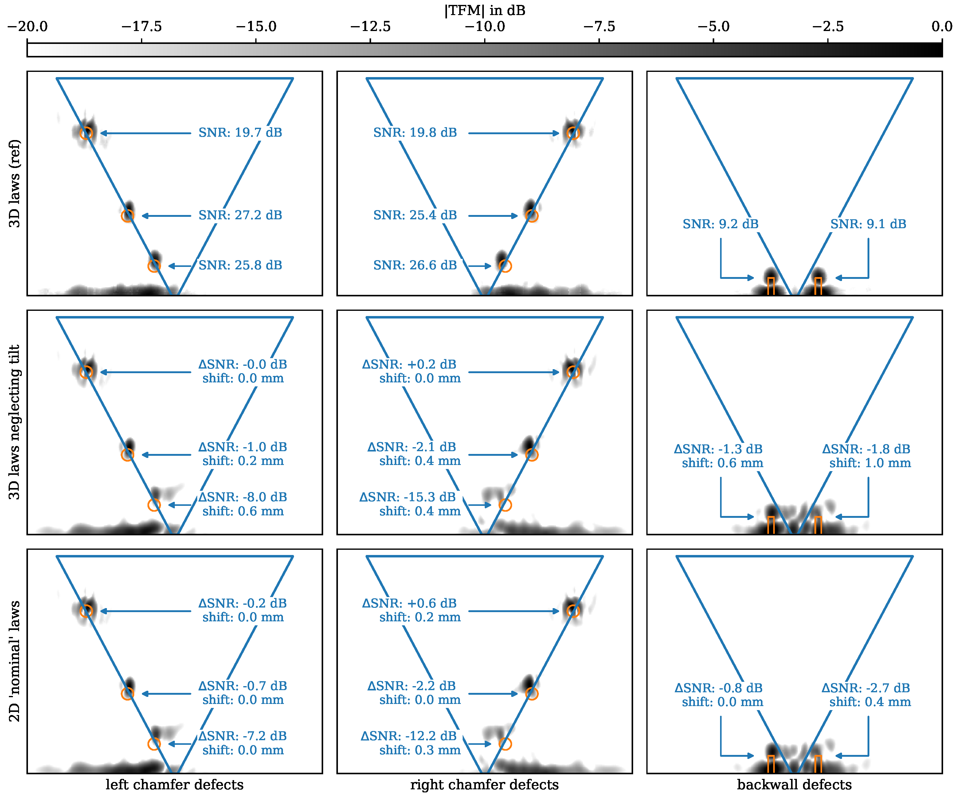 Applsci 13 07448 g029
