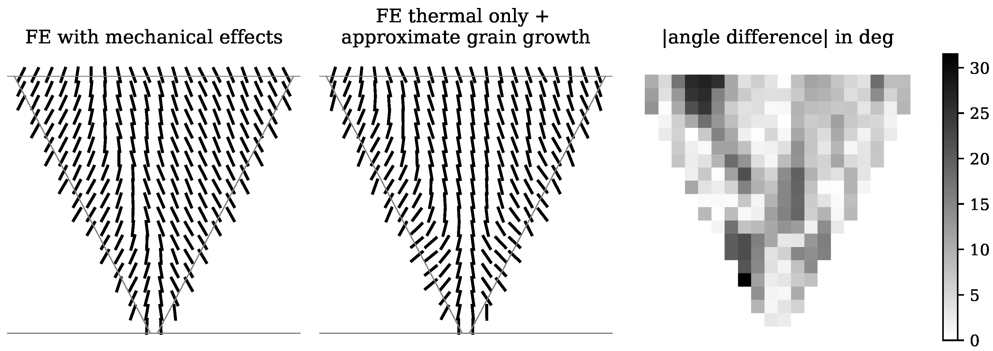 Applsci 13 07448 g031