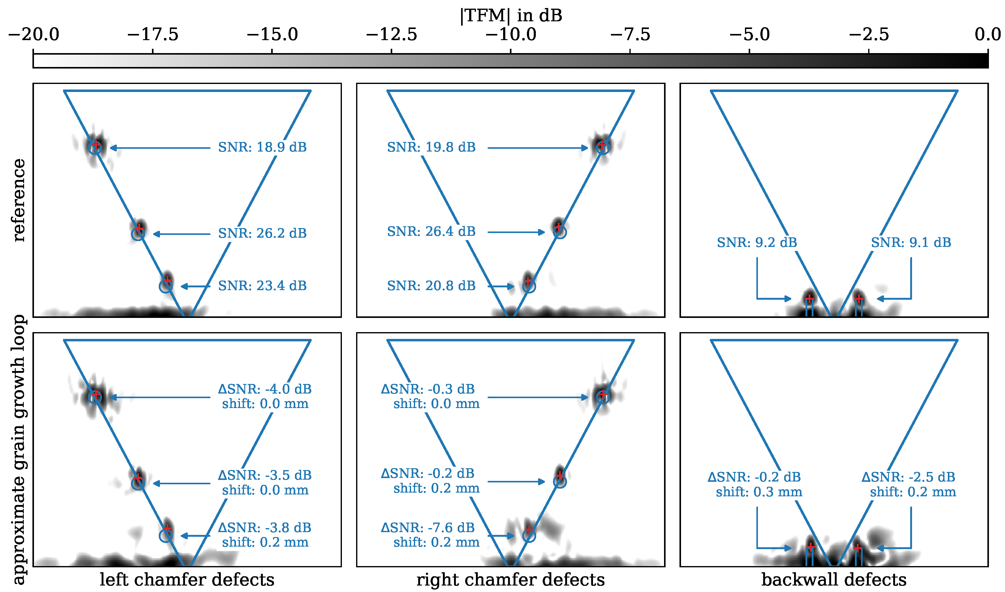 Applsci 13 07448 g032