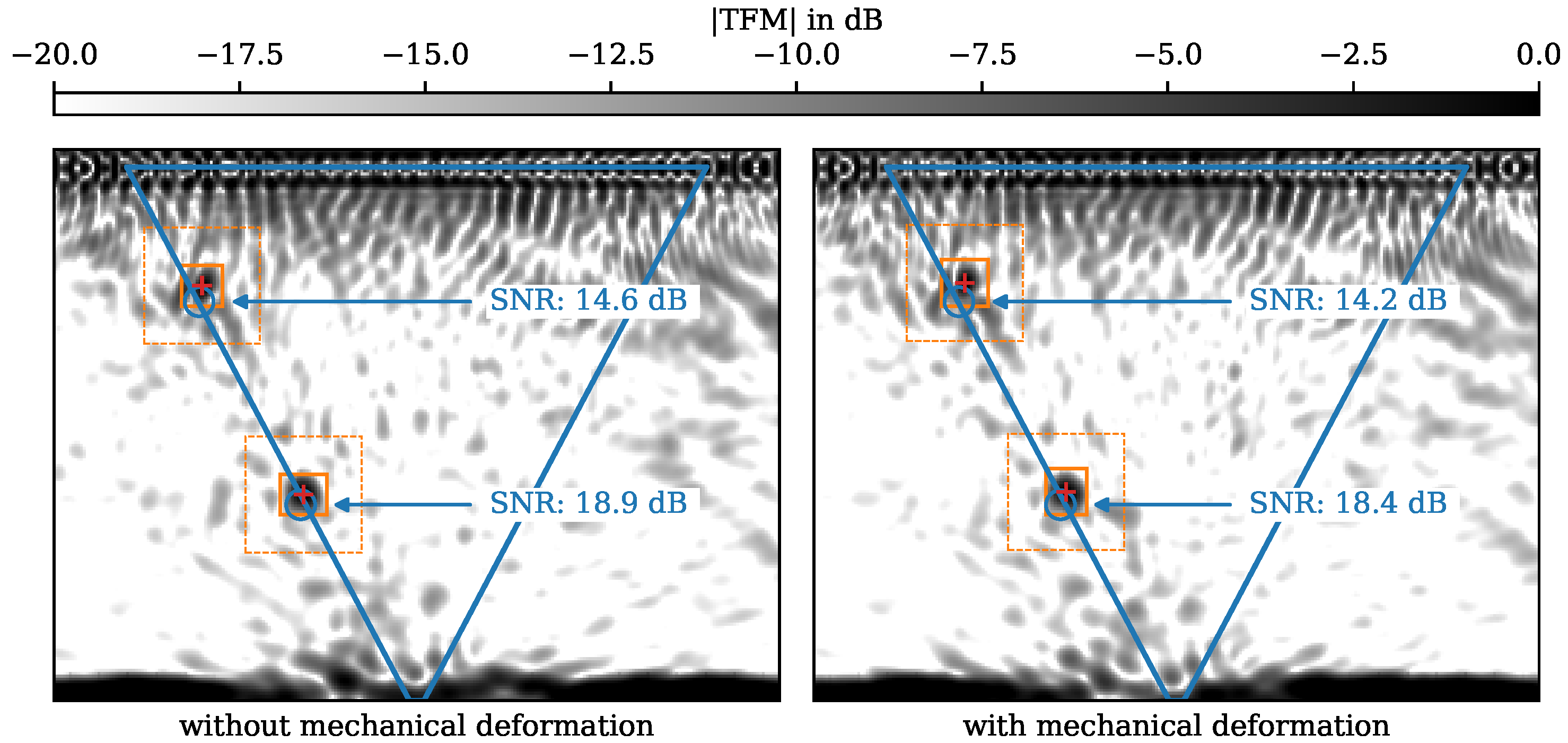 Applsci 13 07448 g034