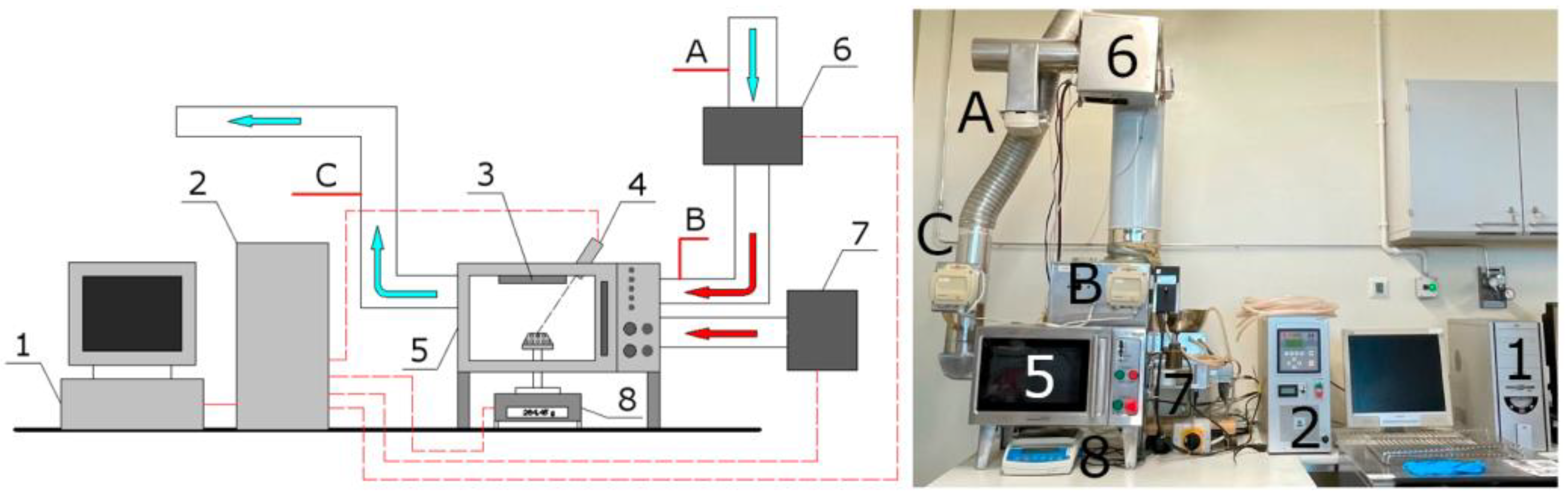 Applsci 13 07451 g001 Applsci 13 07451 g001