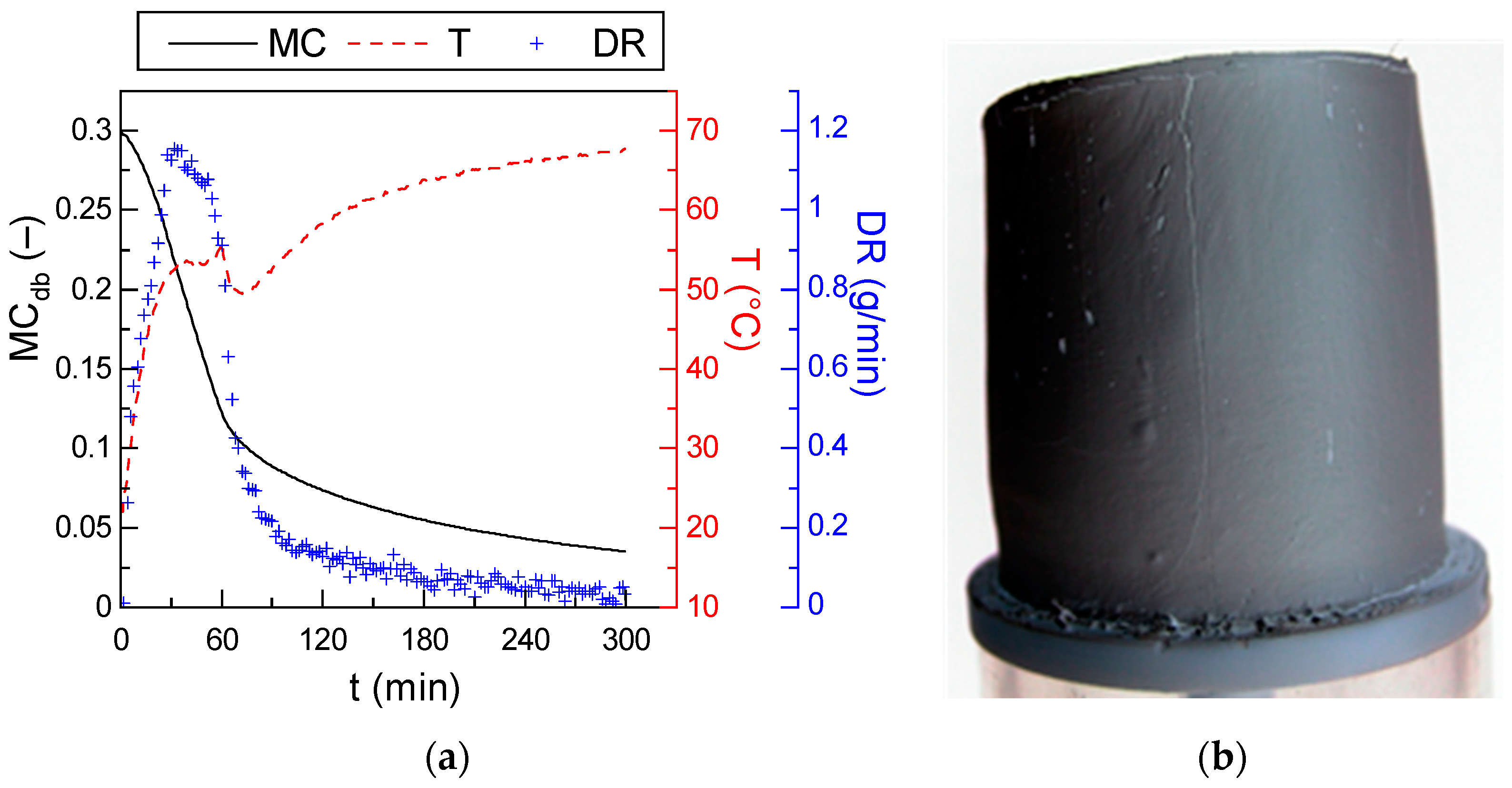 Applsci 13 07451 g004 Applsci 13 07451 g004