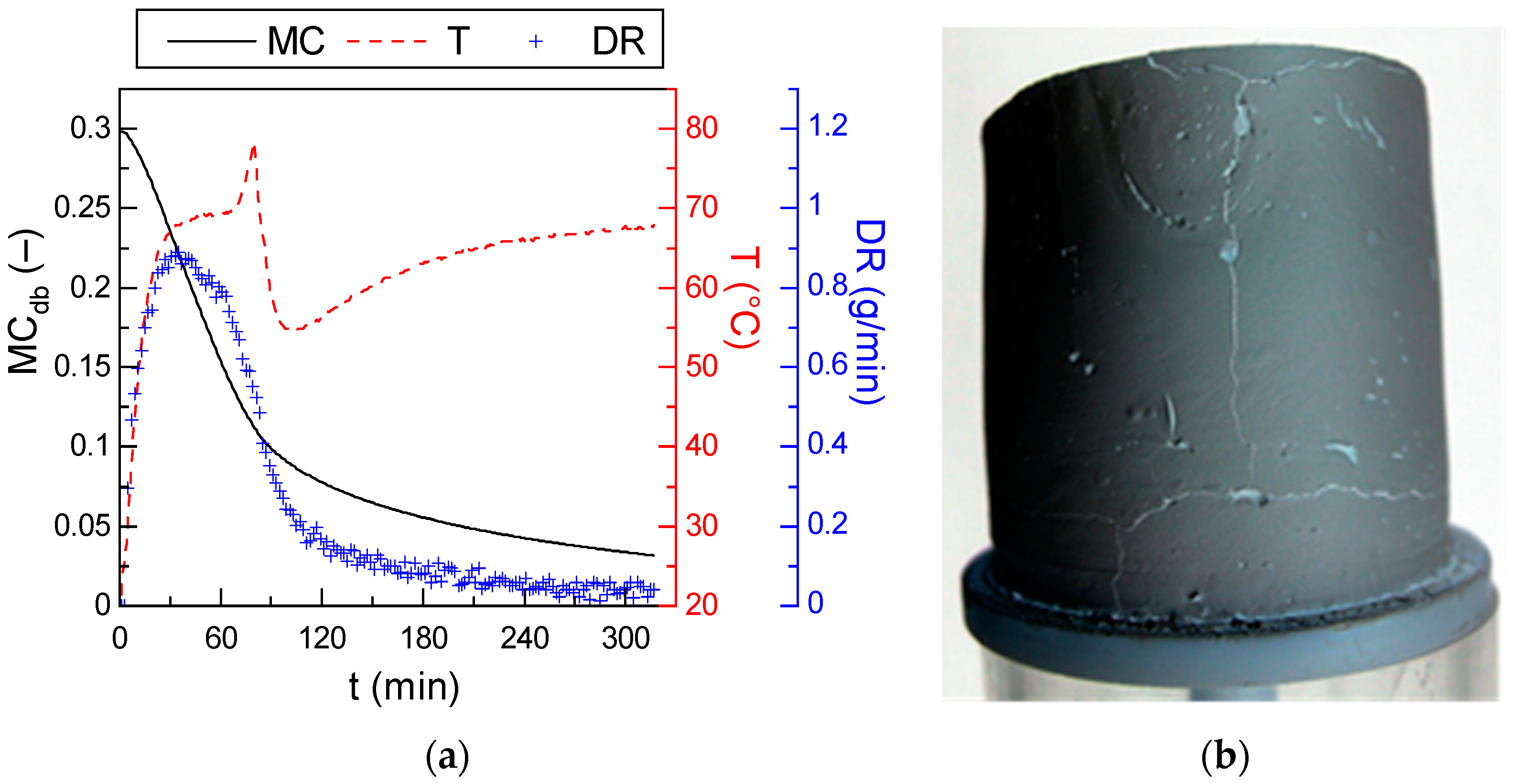 Applsci 13 07451 g006 Applsci 13 07451 g006