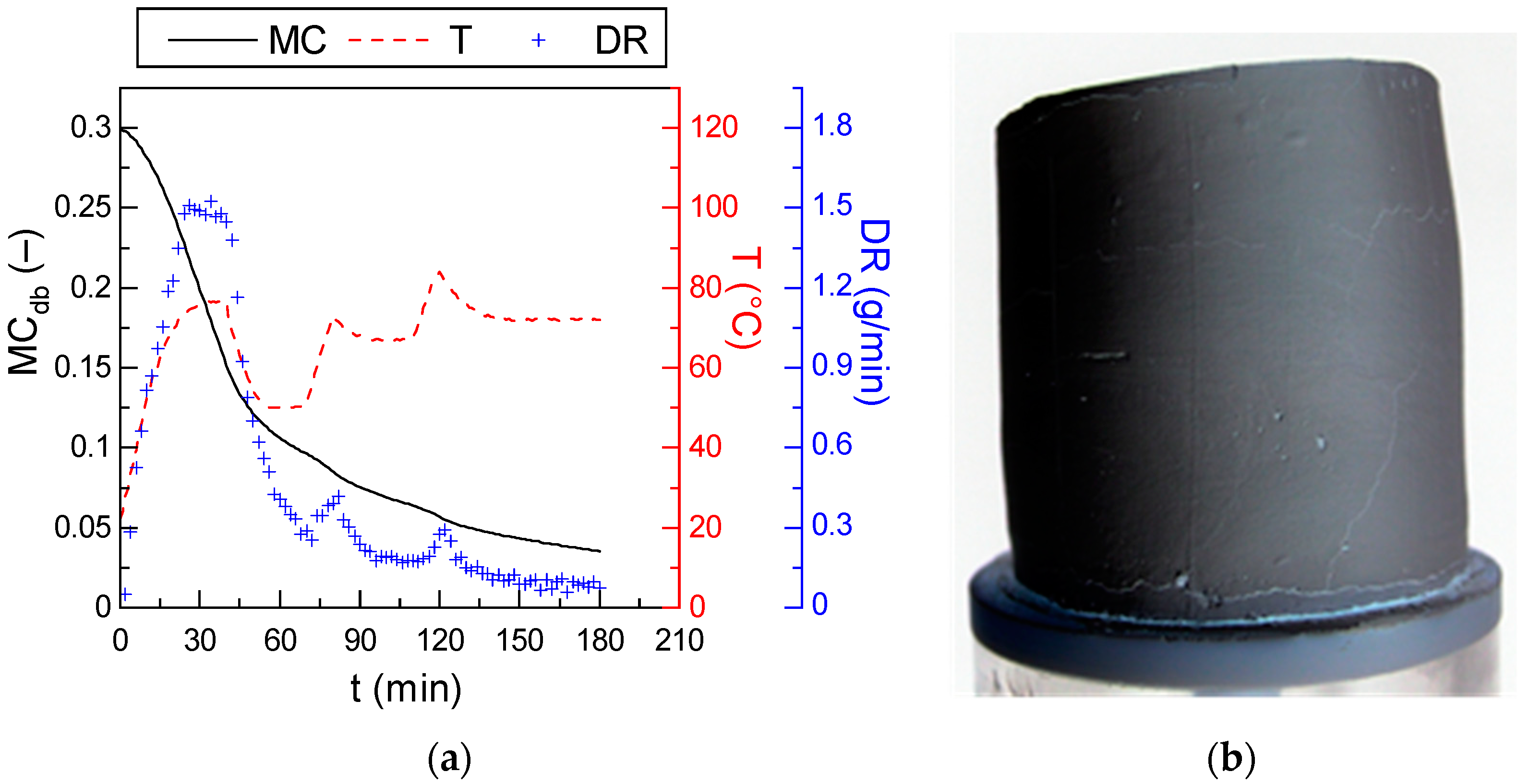 Applsci 13 07451 g008 Applsci 13 07451 g008