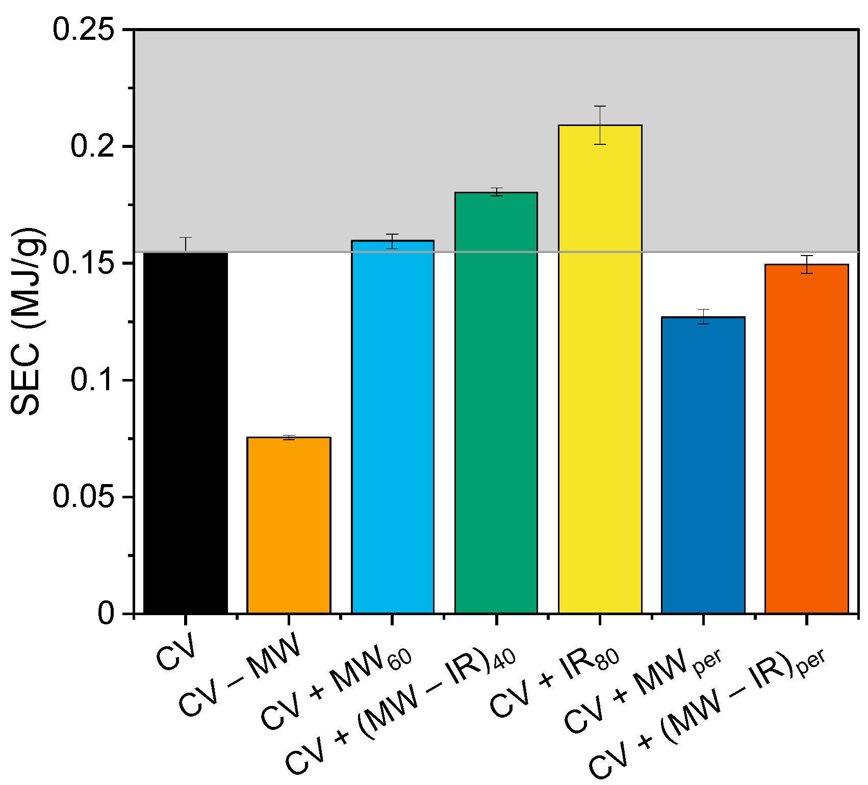 Applsci 13 07451 g009 Applsci 13 07451 g009