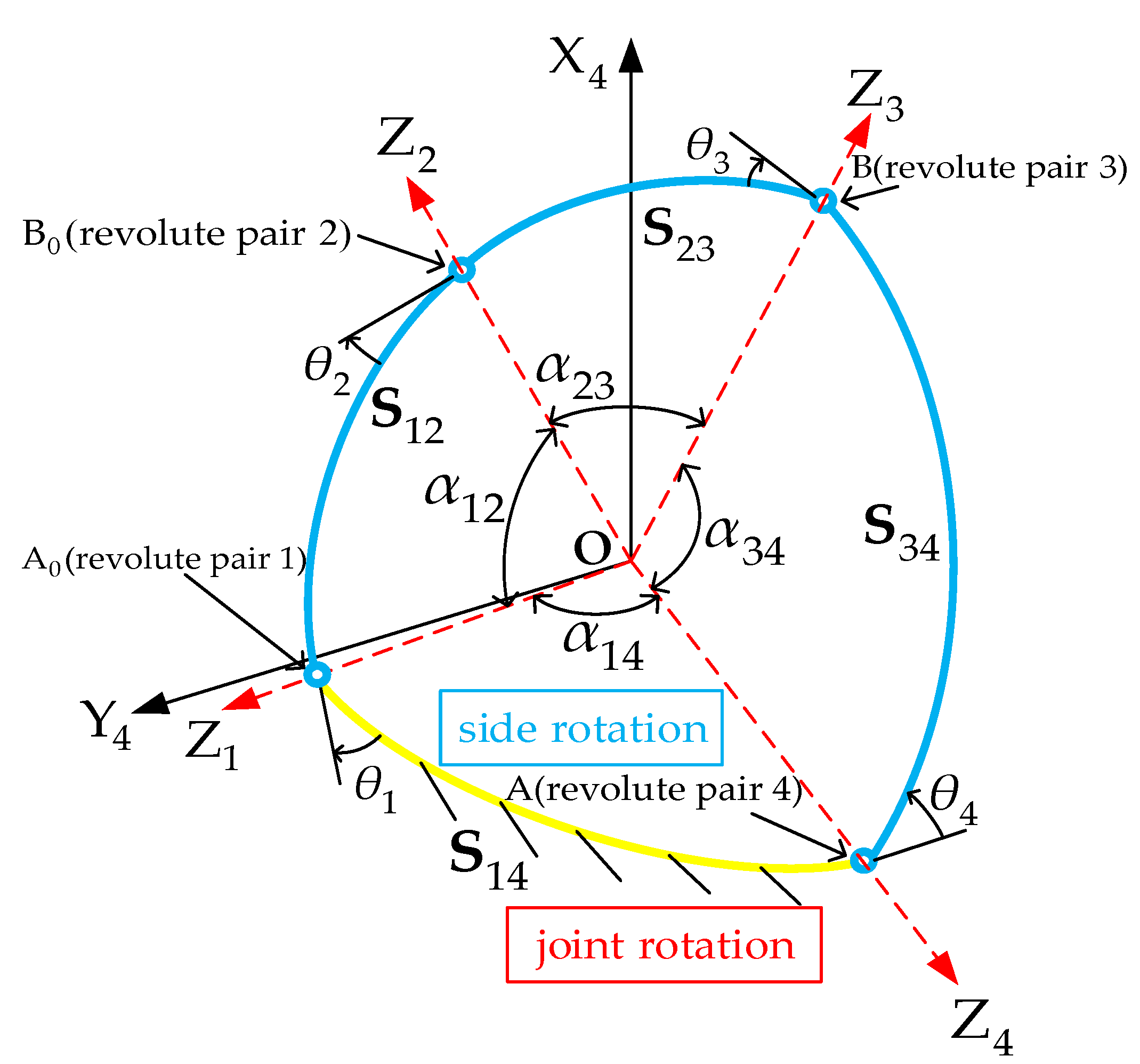 Applsci 13 07454 g001