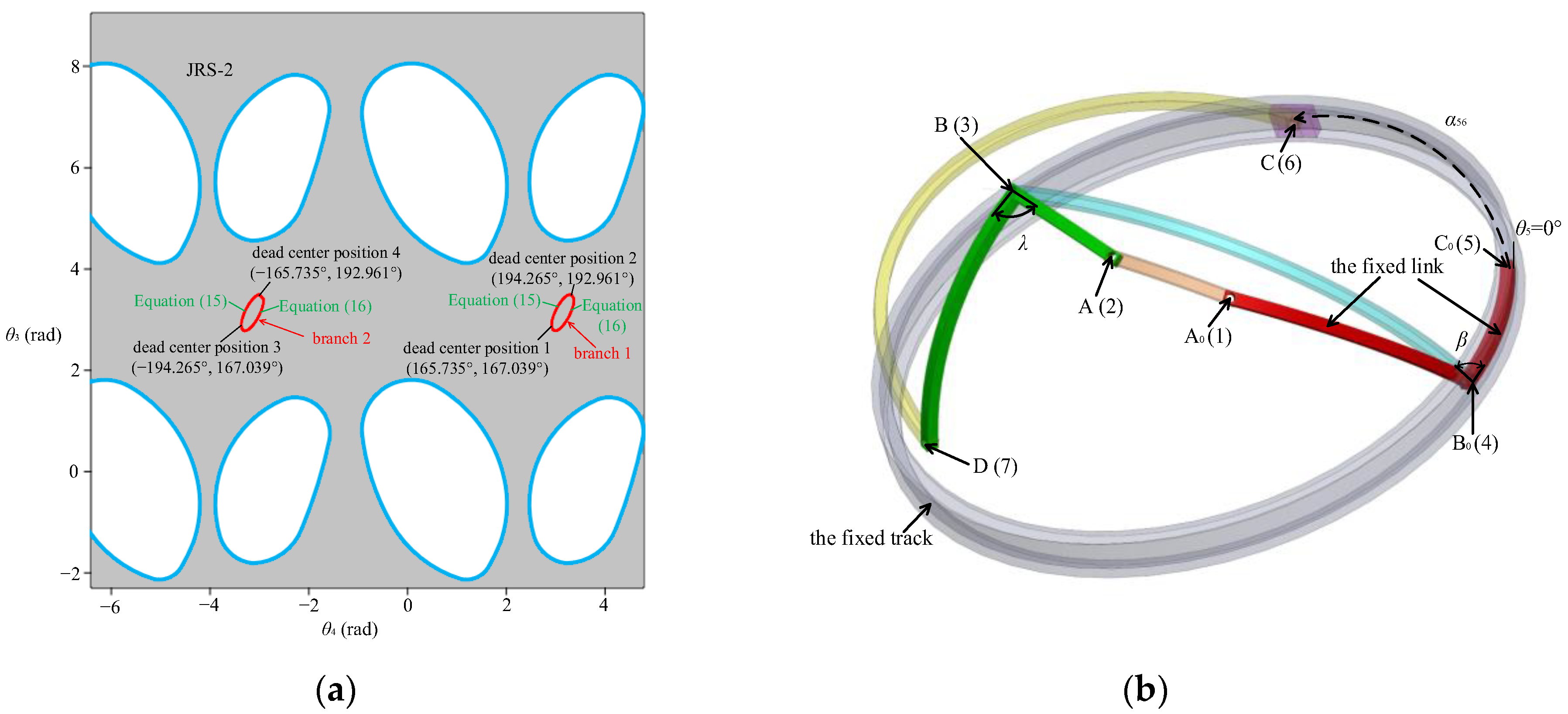 Applsci 13 07454 g003