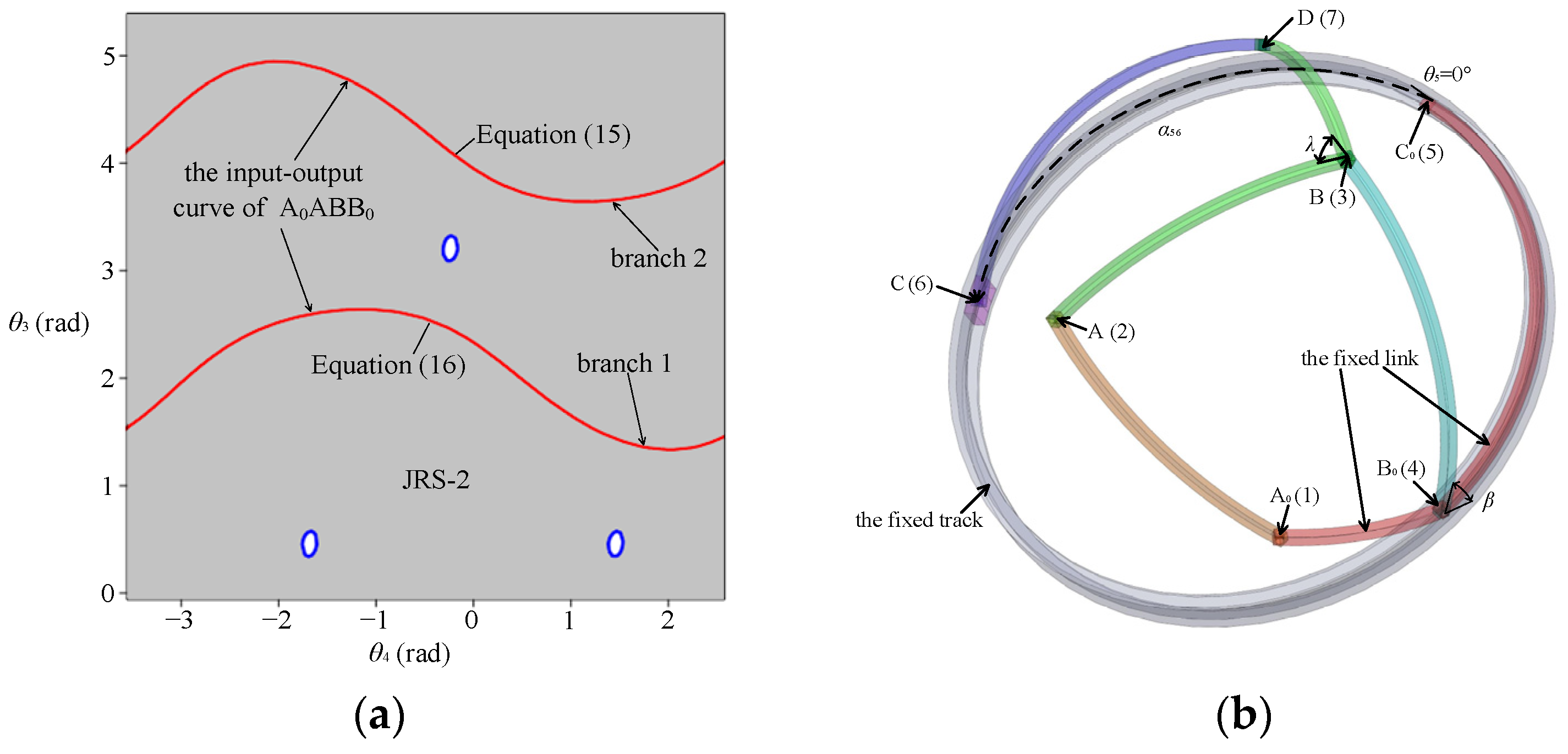 Applsci 13 07454 g011