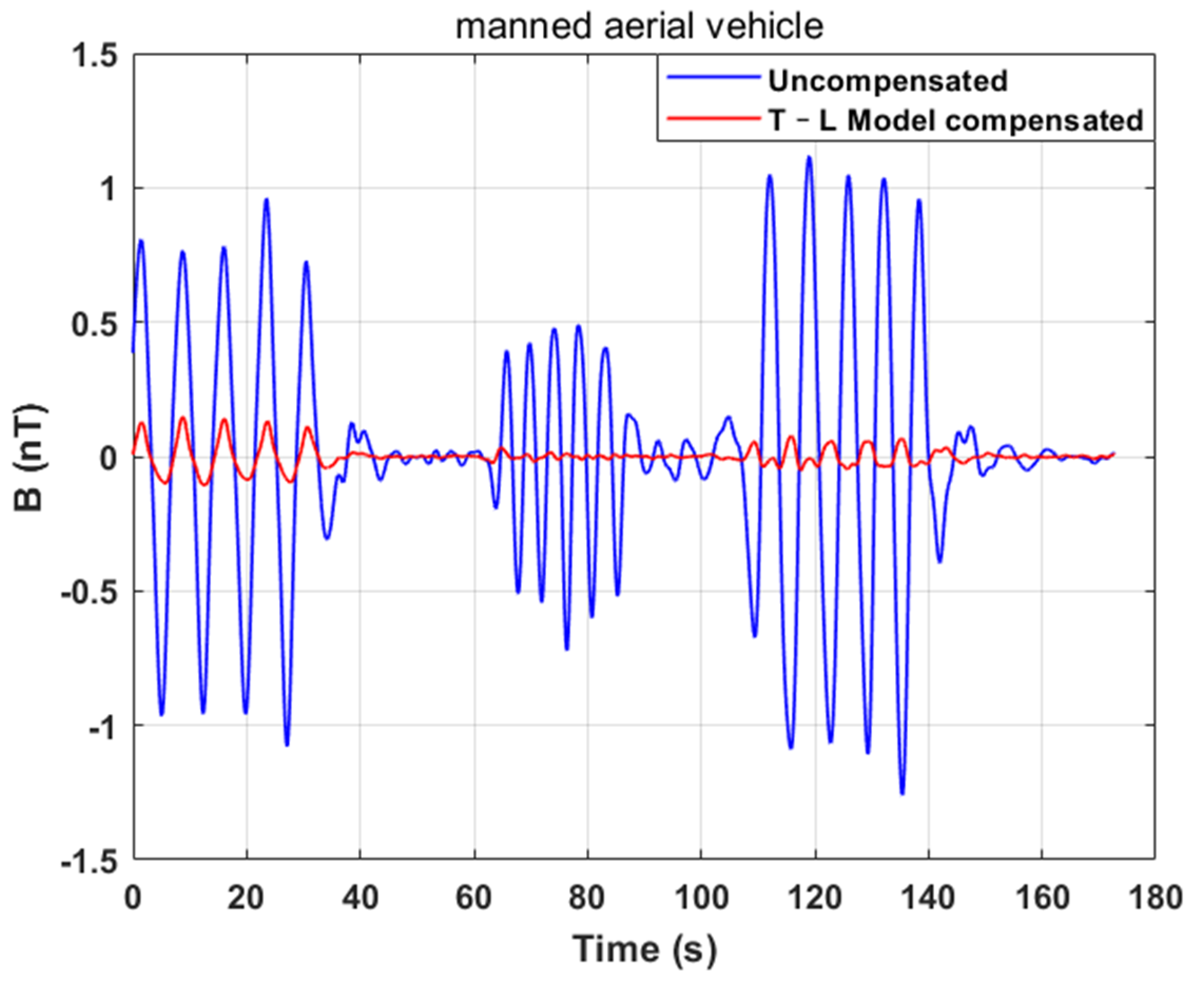 Applsci 13 07455 g004 Applsci 13 07455 g004
