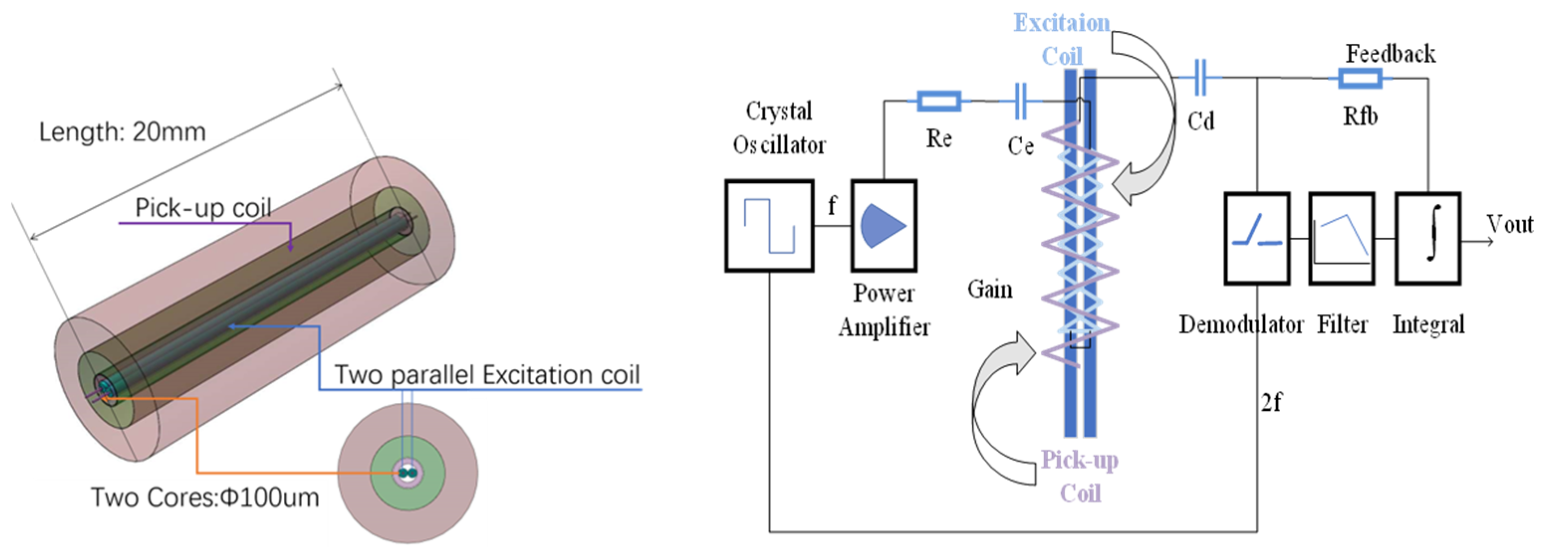 Applsci 13 07455 g009 Applsci 13 07455 g009