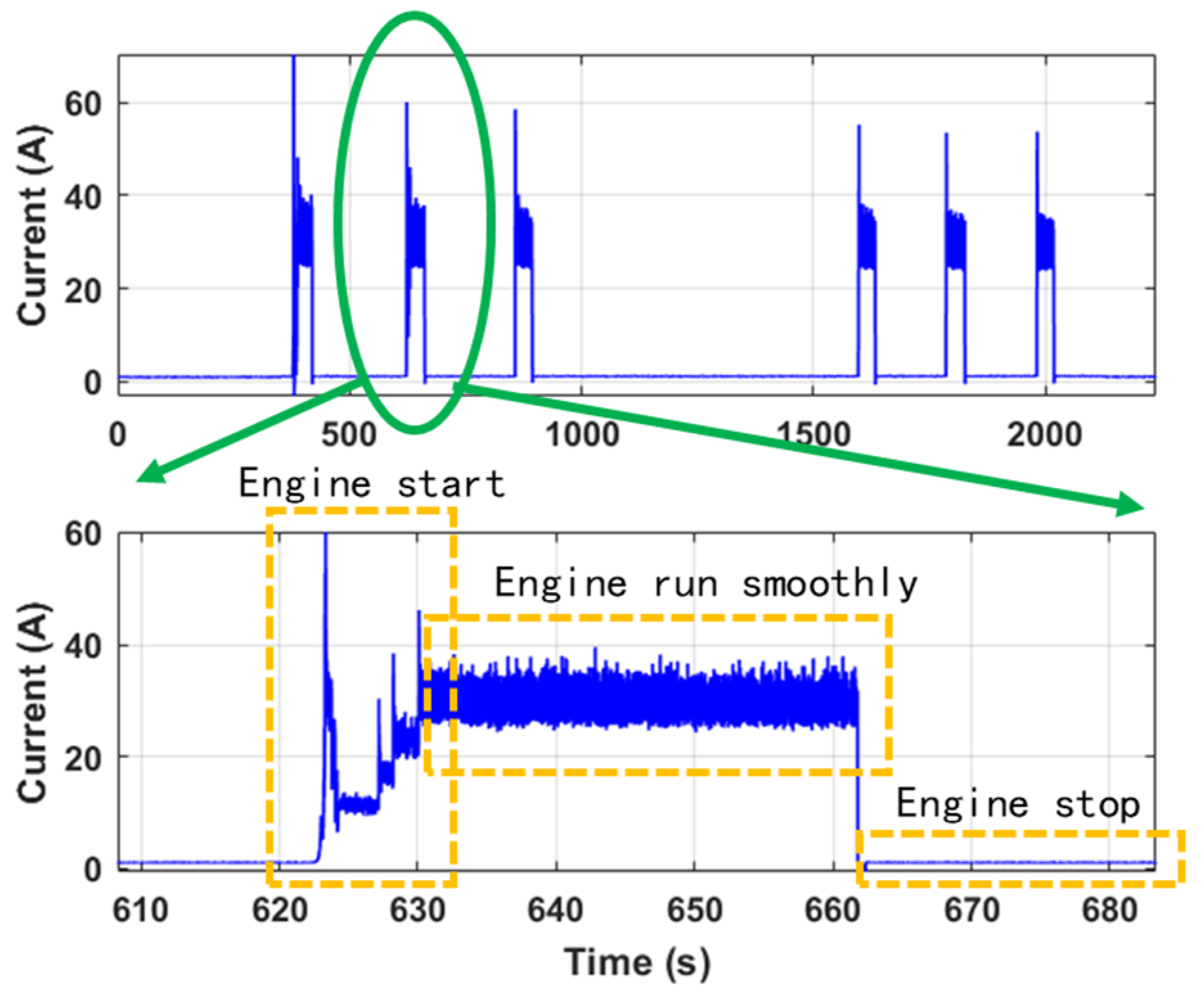 Applsci 13 07455 g013 Applsci 13 07455 g013