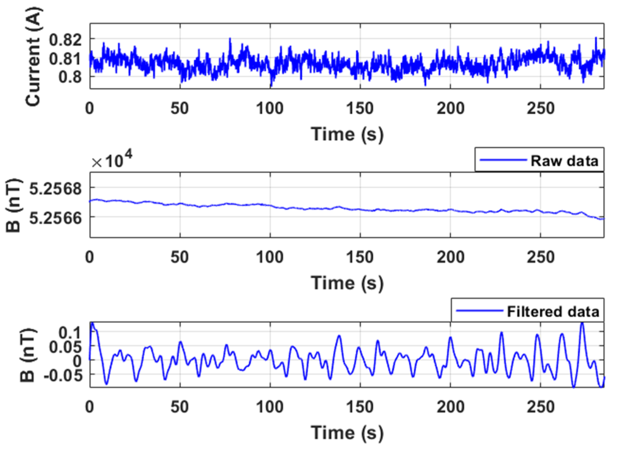 Applsci 13 07455 g015 Applsci 13 07455 g015