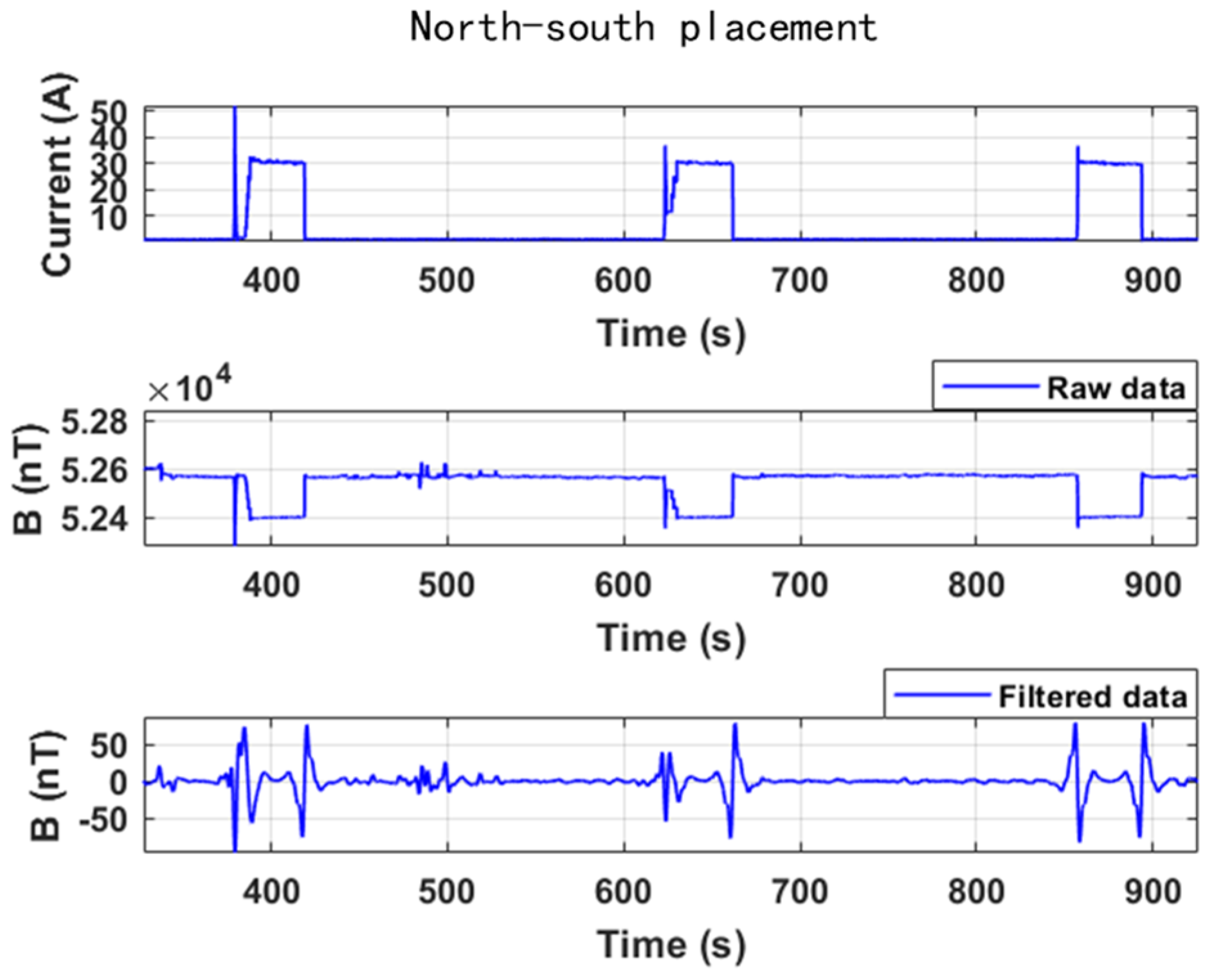 Applsci 13 07455 g016 Applsci 13 07455 g016