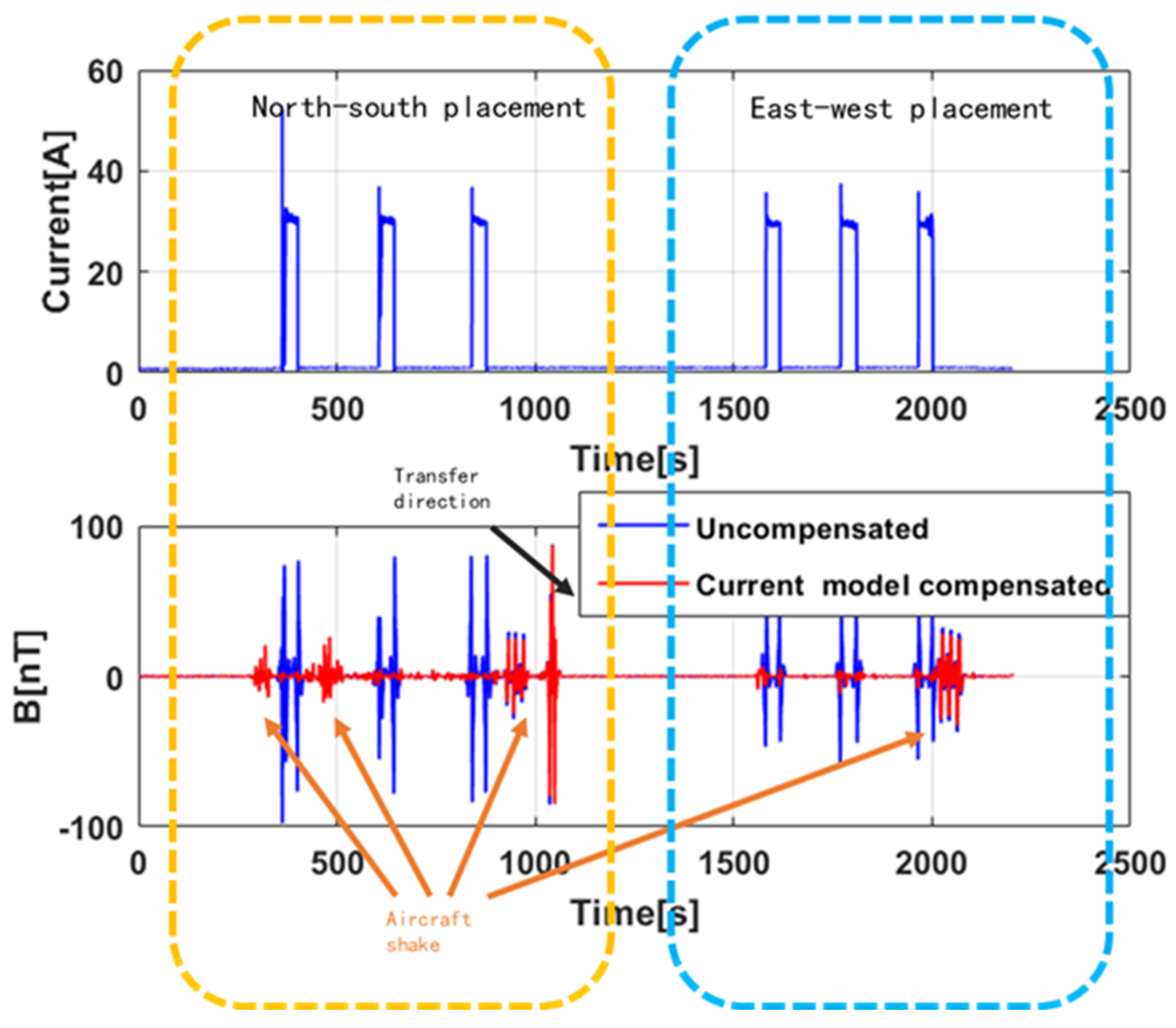 Applsci 13 07455 g020 Applsci 13 07455 g020