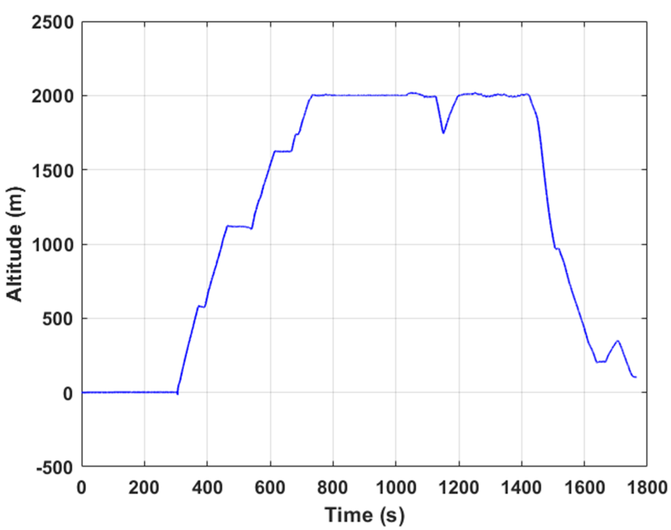 Applsci 13 07455 g023 Applsci 13 07455 g023