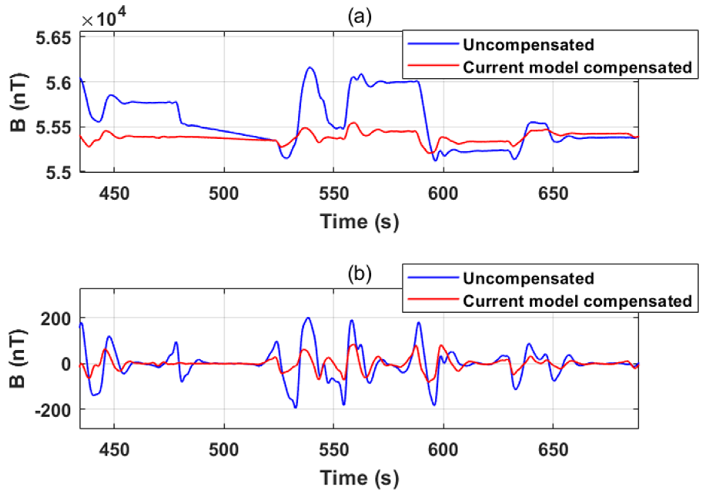 Applsci 13 07455 g024 Applsci 13 07455 g024