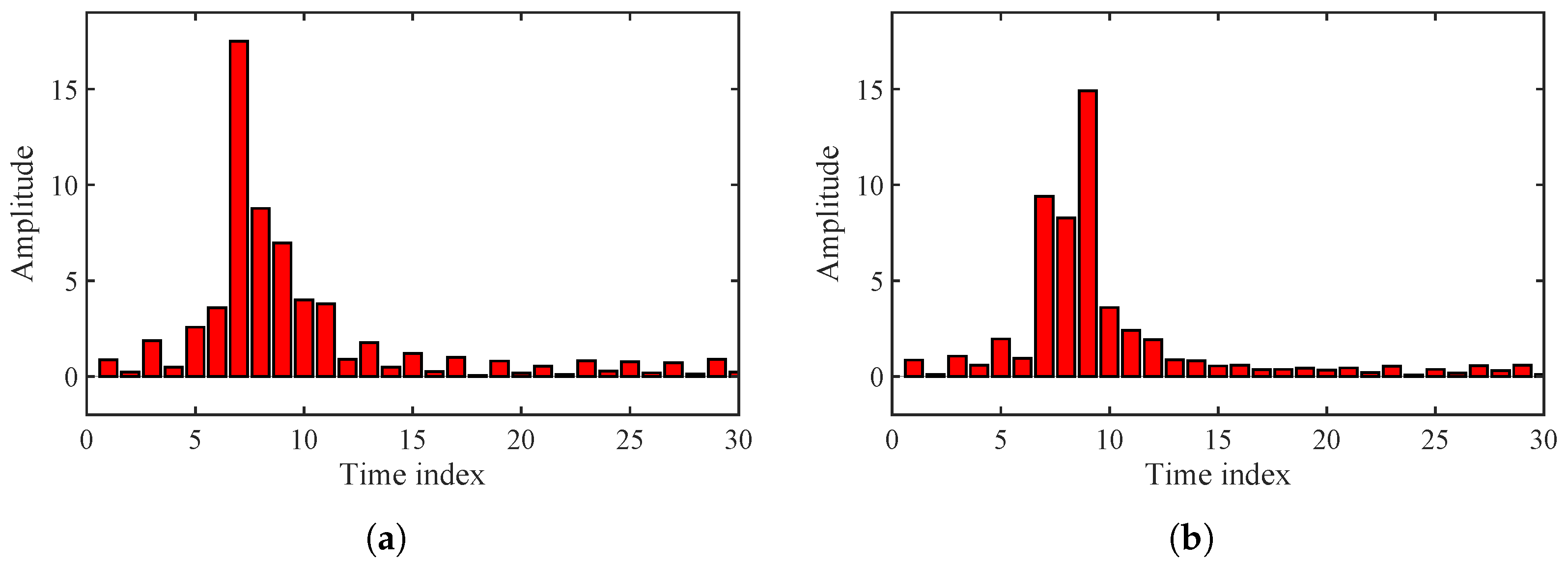 Applsci 13 07458 g001