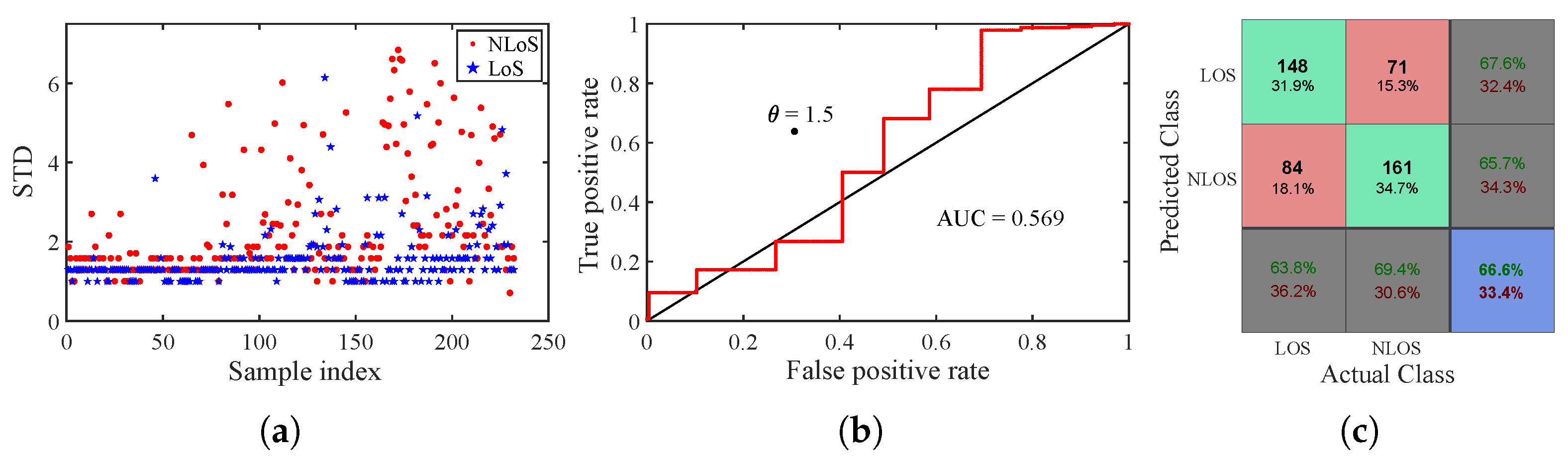 Applsci 13 07458 g004