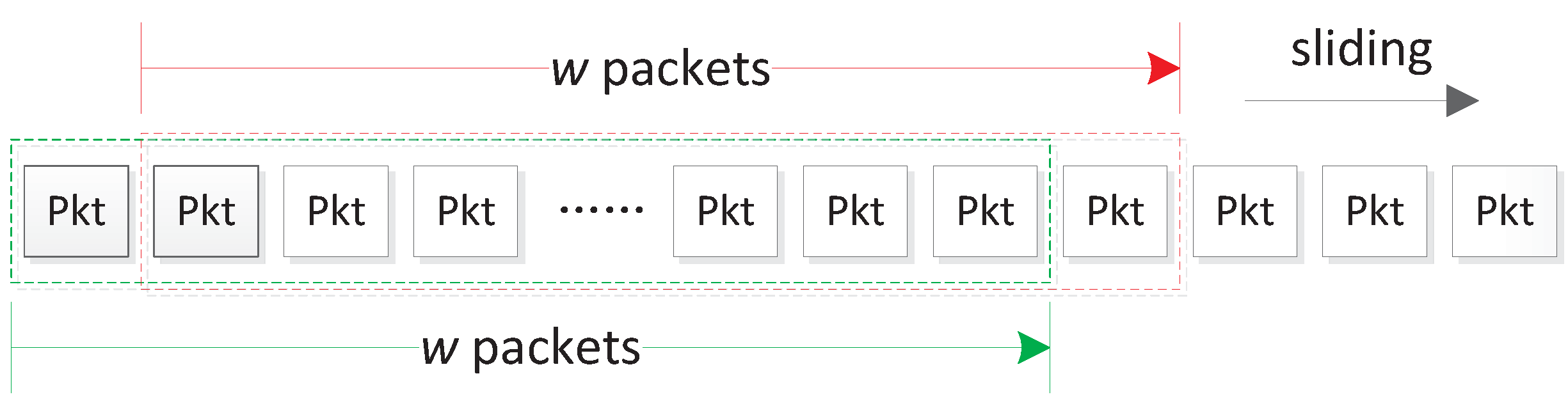 Applsci 13 07458 g006