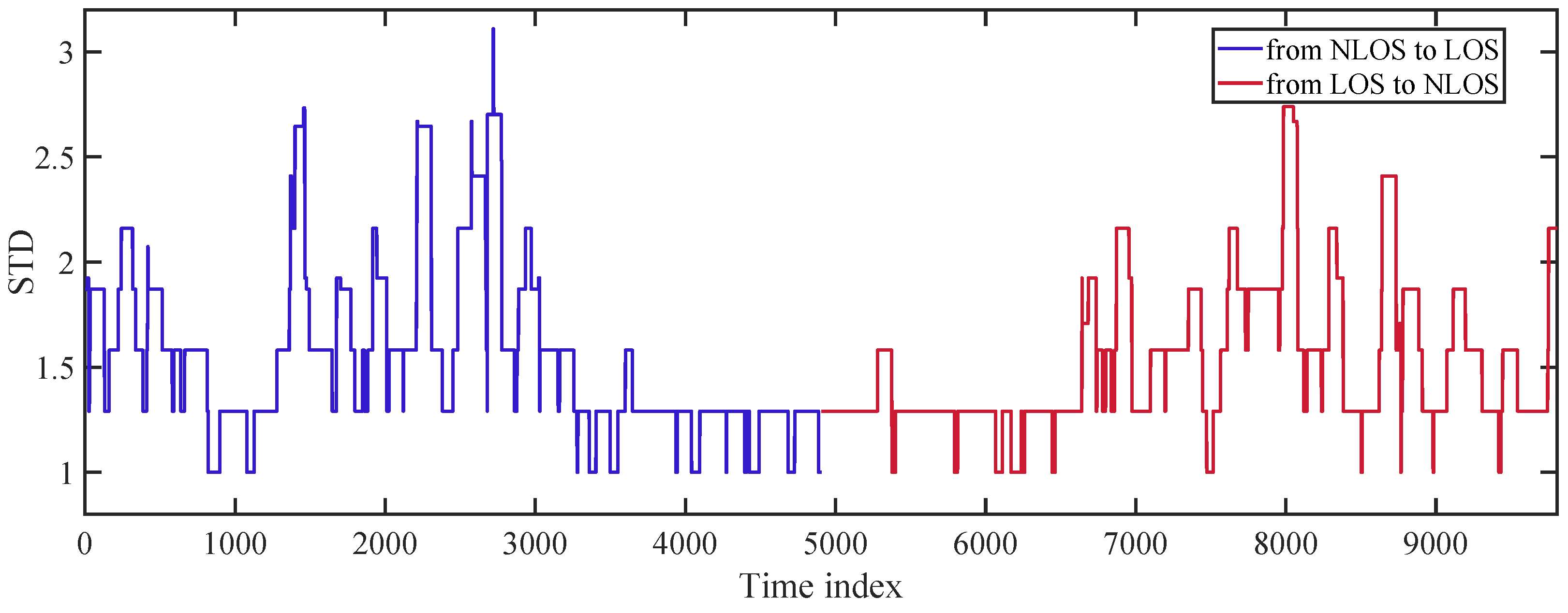 Applsci 13 07458 g011