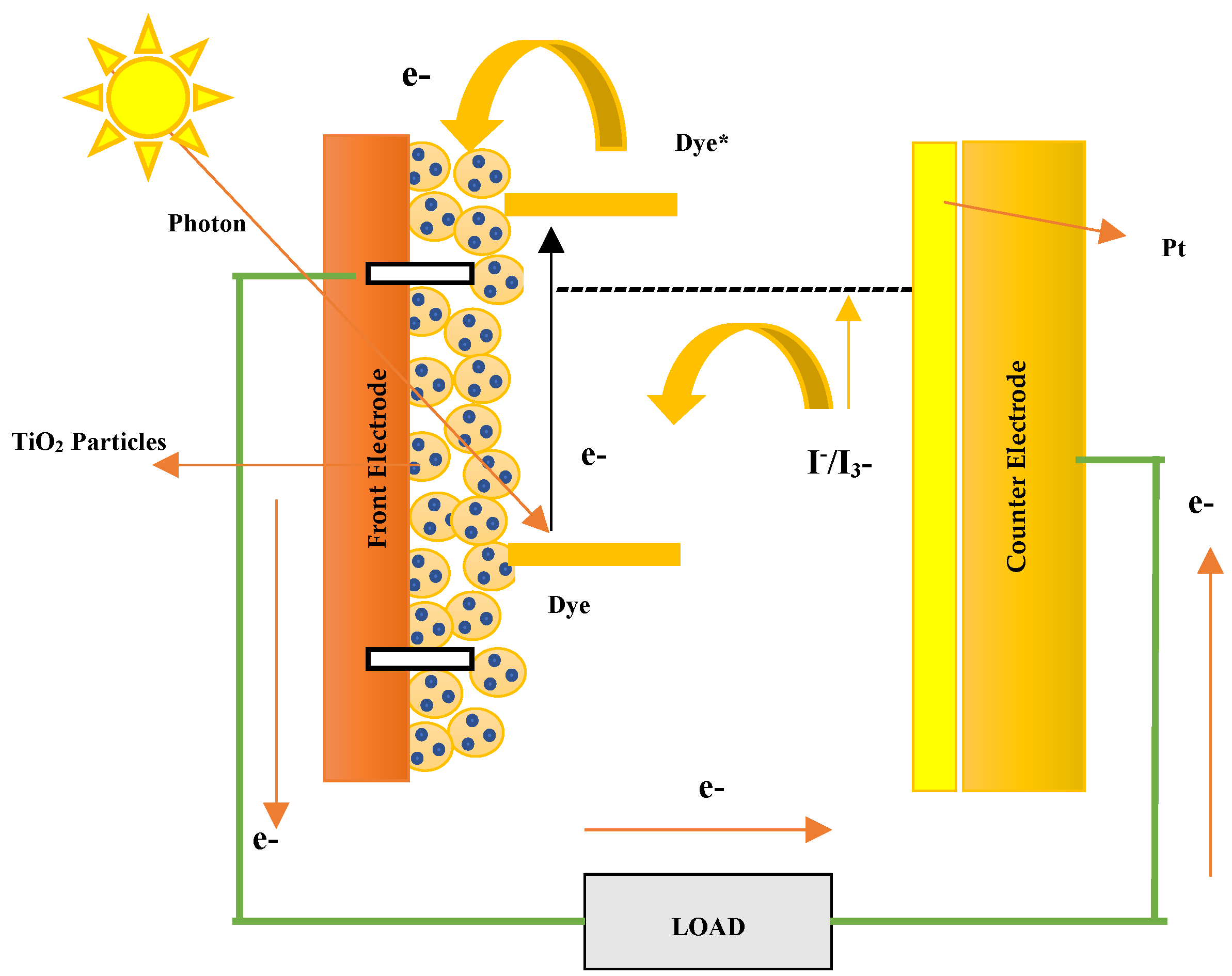Applsci 13 07459 g001 Applsci 13 07459 g001