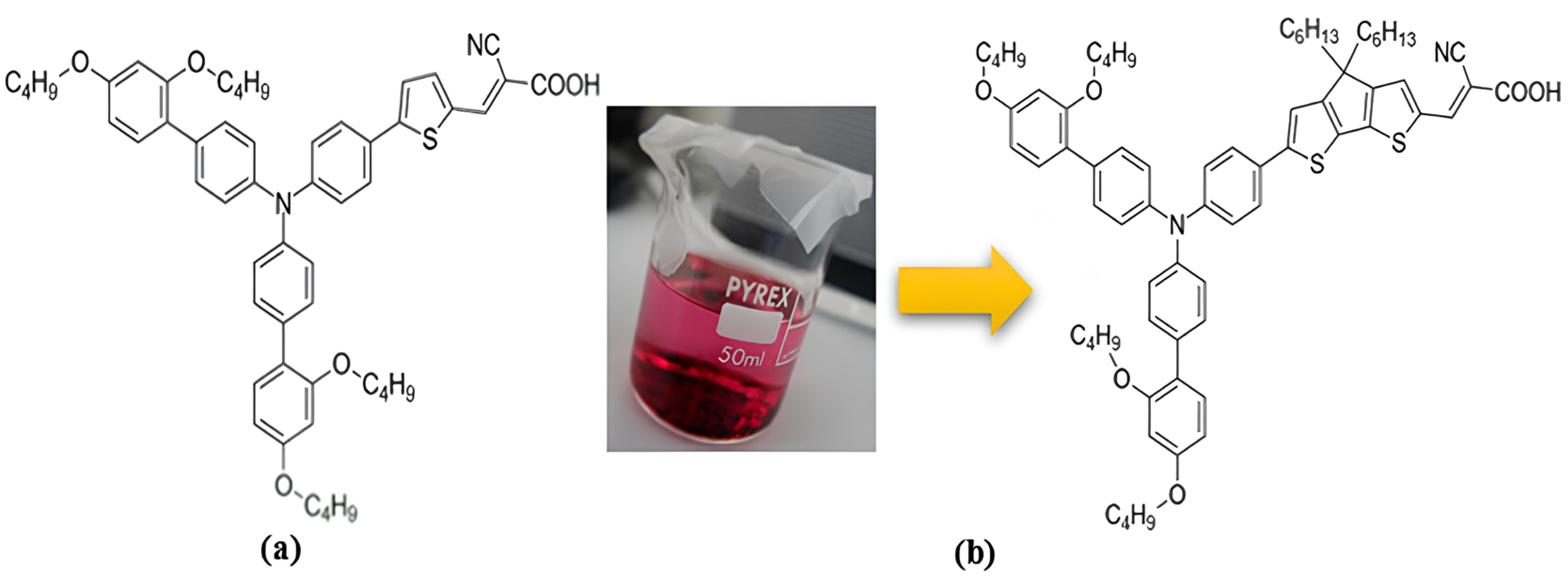 Applsci 13 07459 g002 Applsci 13 07459 g002