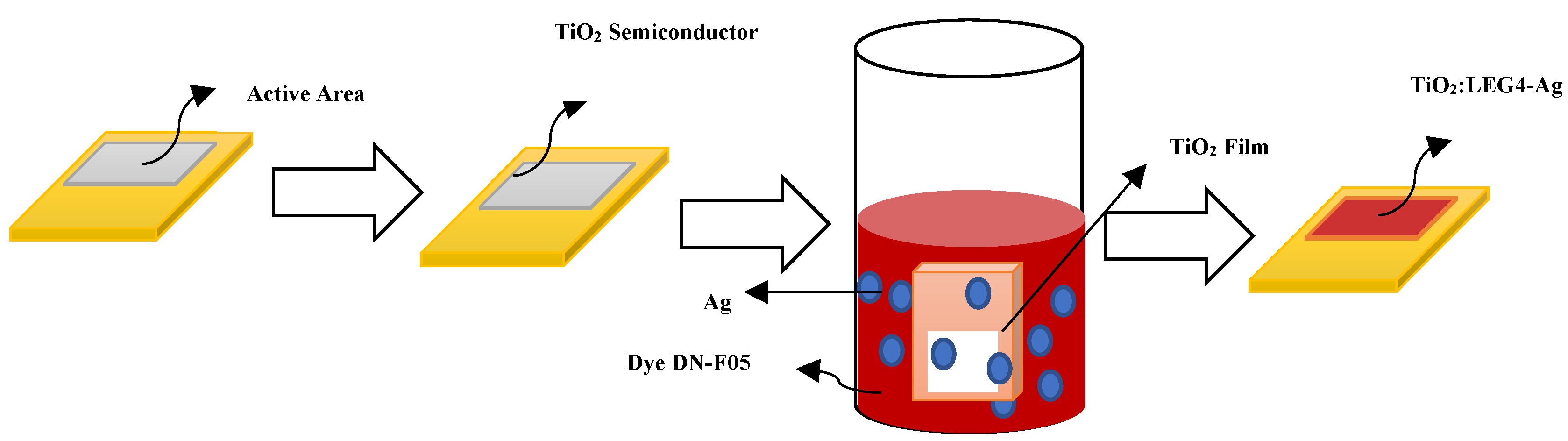Applsci 13 07459 g003 Applsci 13 07459 g003