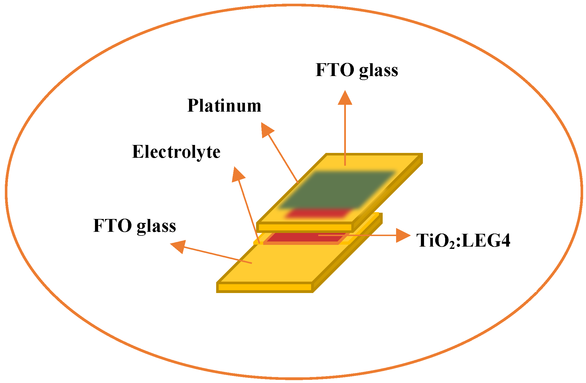 Applsci 13 07459 g004 Applsci 13 07459 g004
