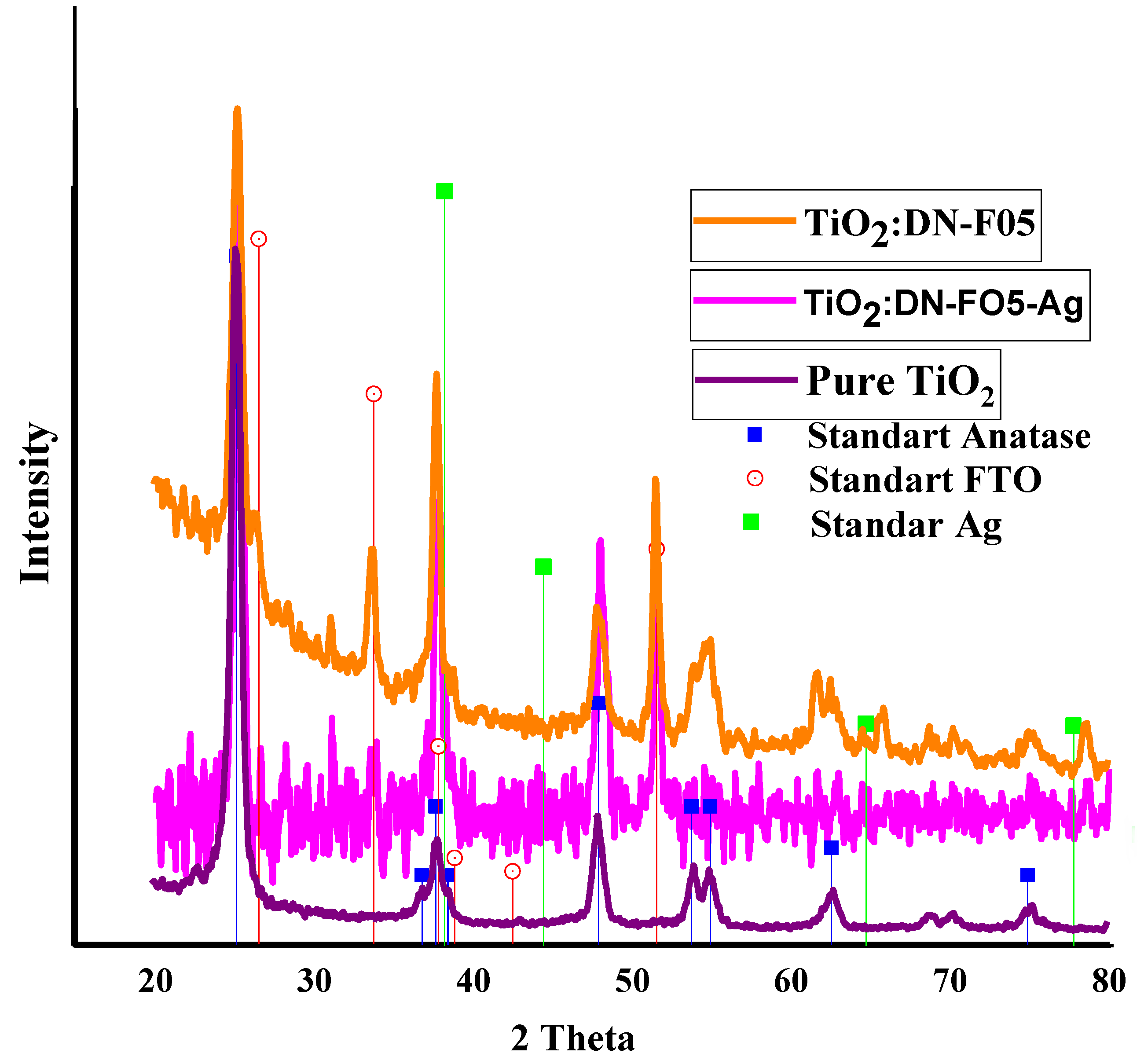 Applsci 13 07459 g005 Applsci 13 07459 g005