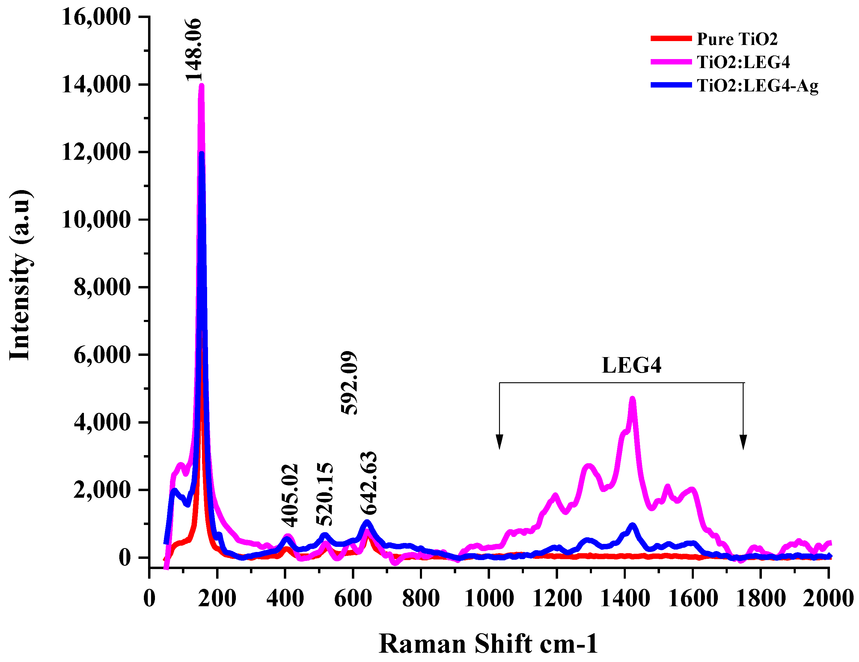 Applsci 13 07459 g007 Applsci 13 07459 g007
