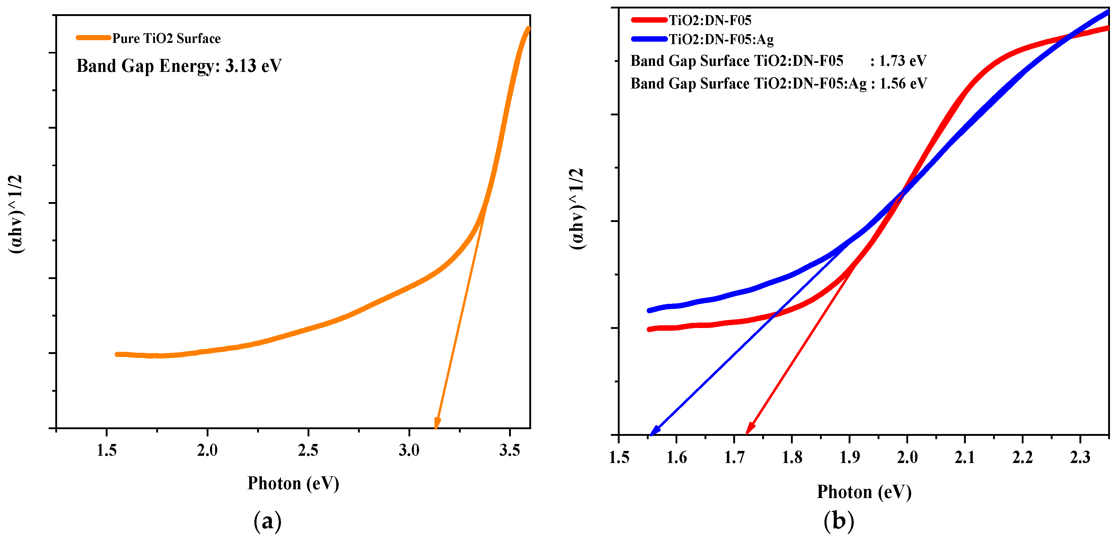 Applsci 13 07459 g008 Applsci 13 07459 g008