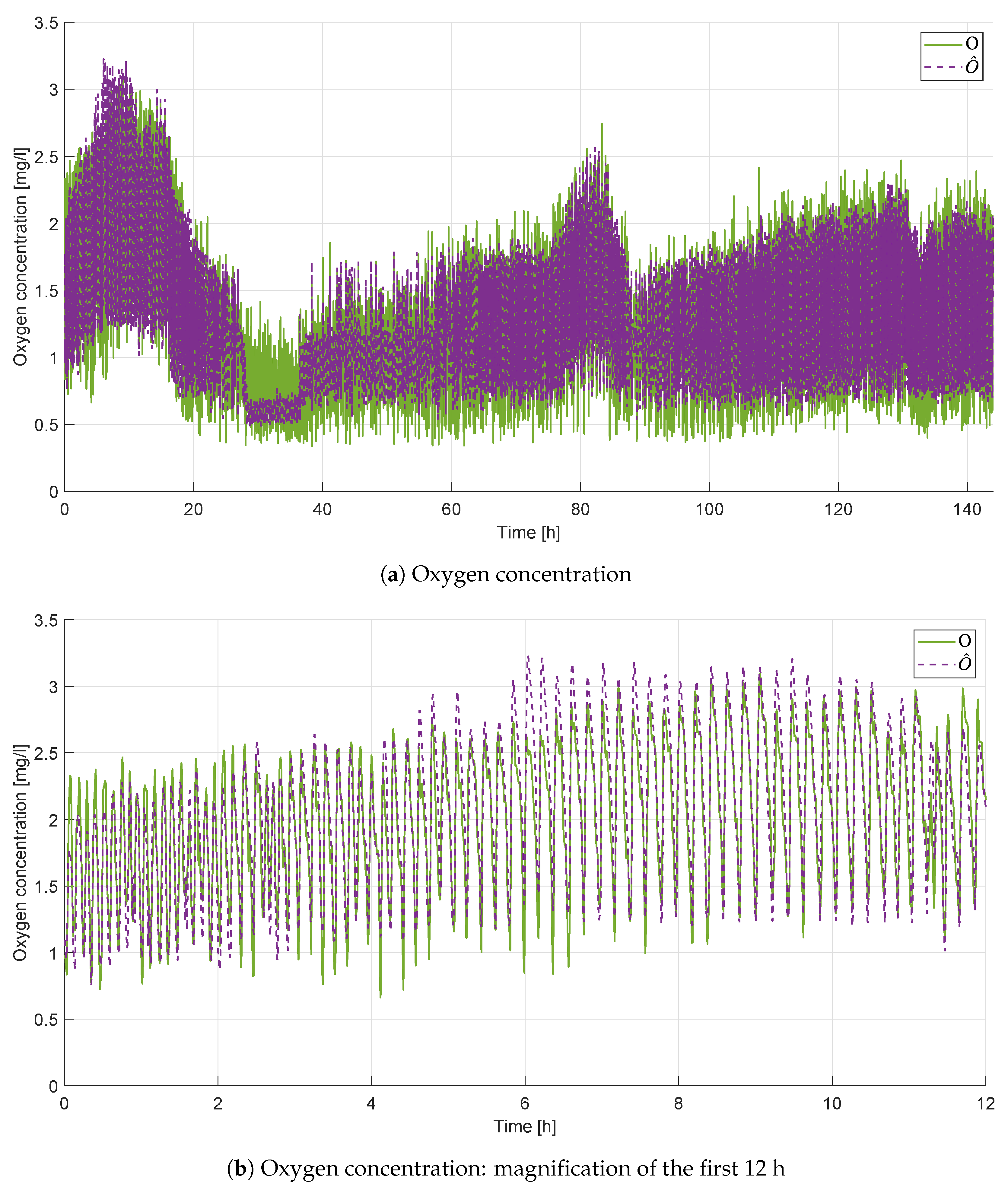 Applsci 13 07461 g002