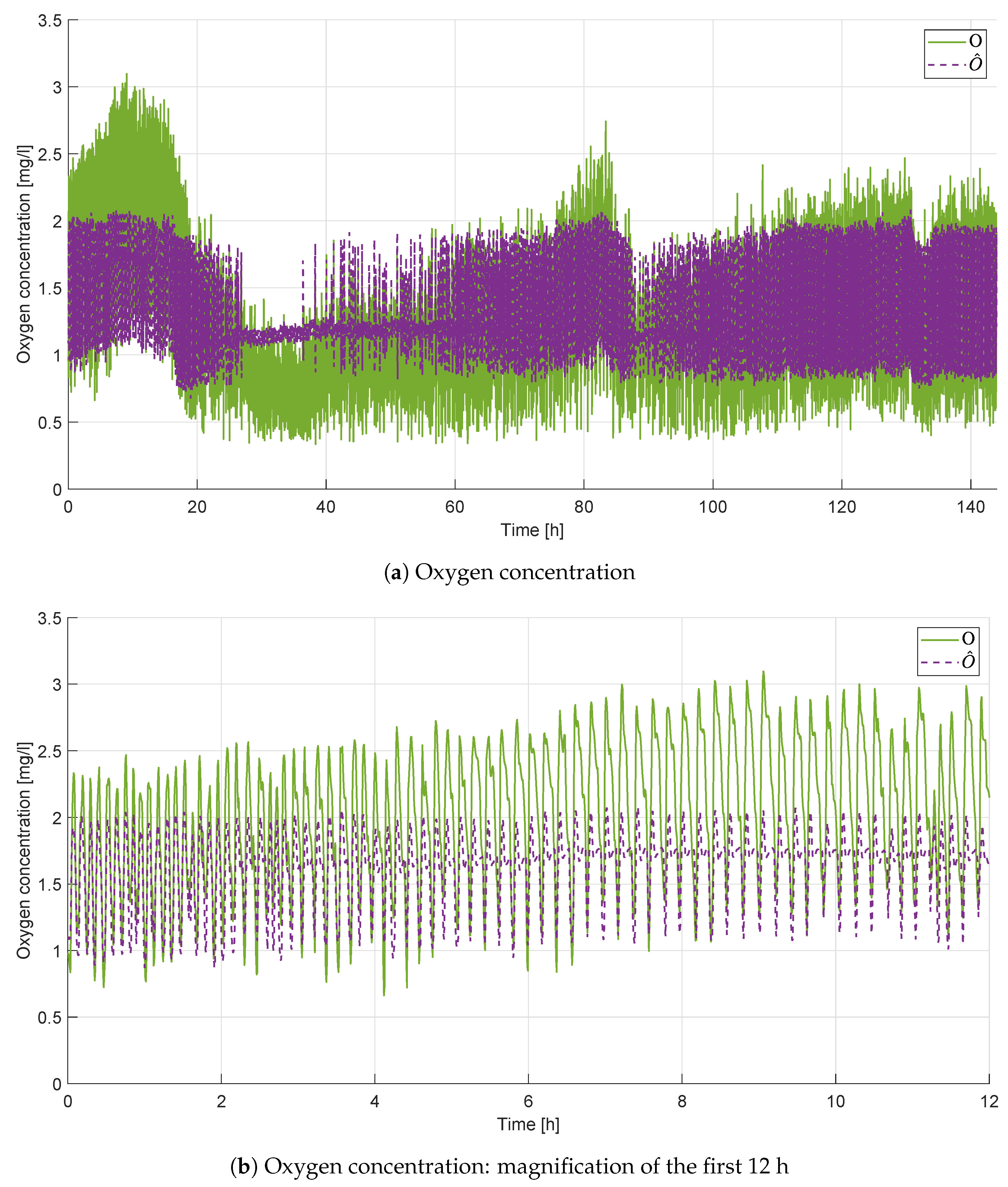 Applsci 13 07461 g003