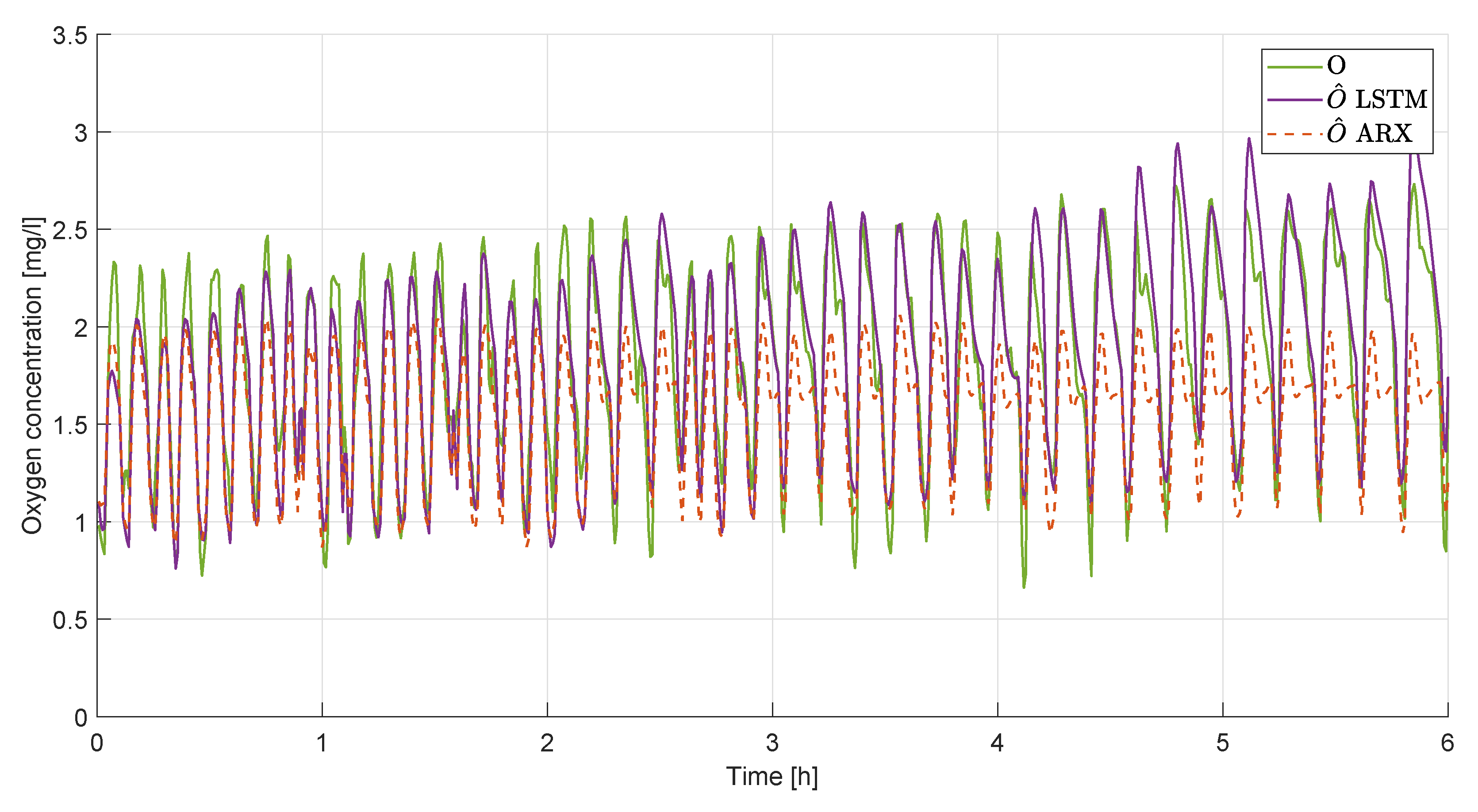 Applsci 13 07461 g004