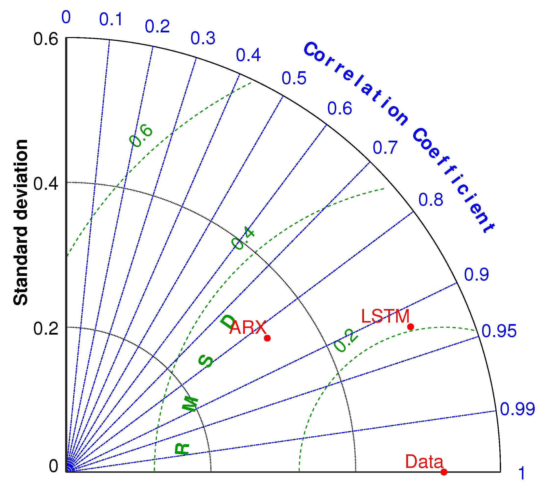 Applsci 13 07461 g005