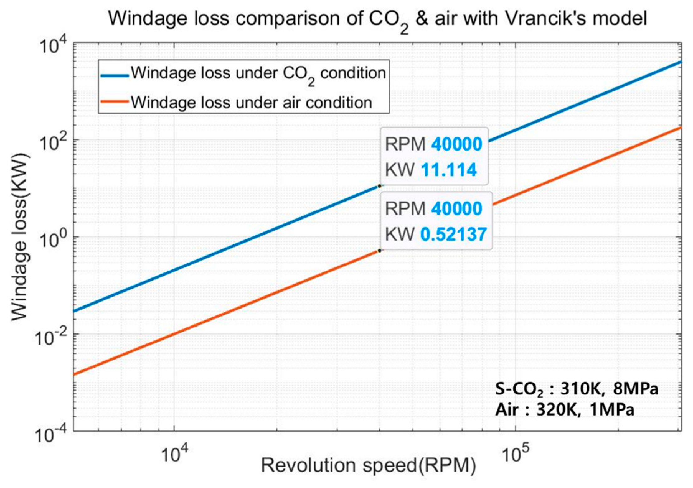 Applsci 13 07463 g001