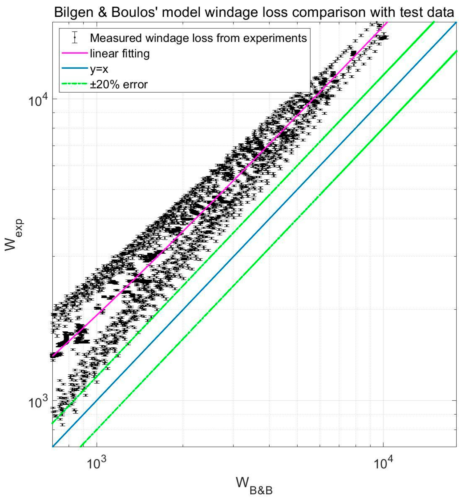 Applsci 13 07463 g006