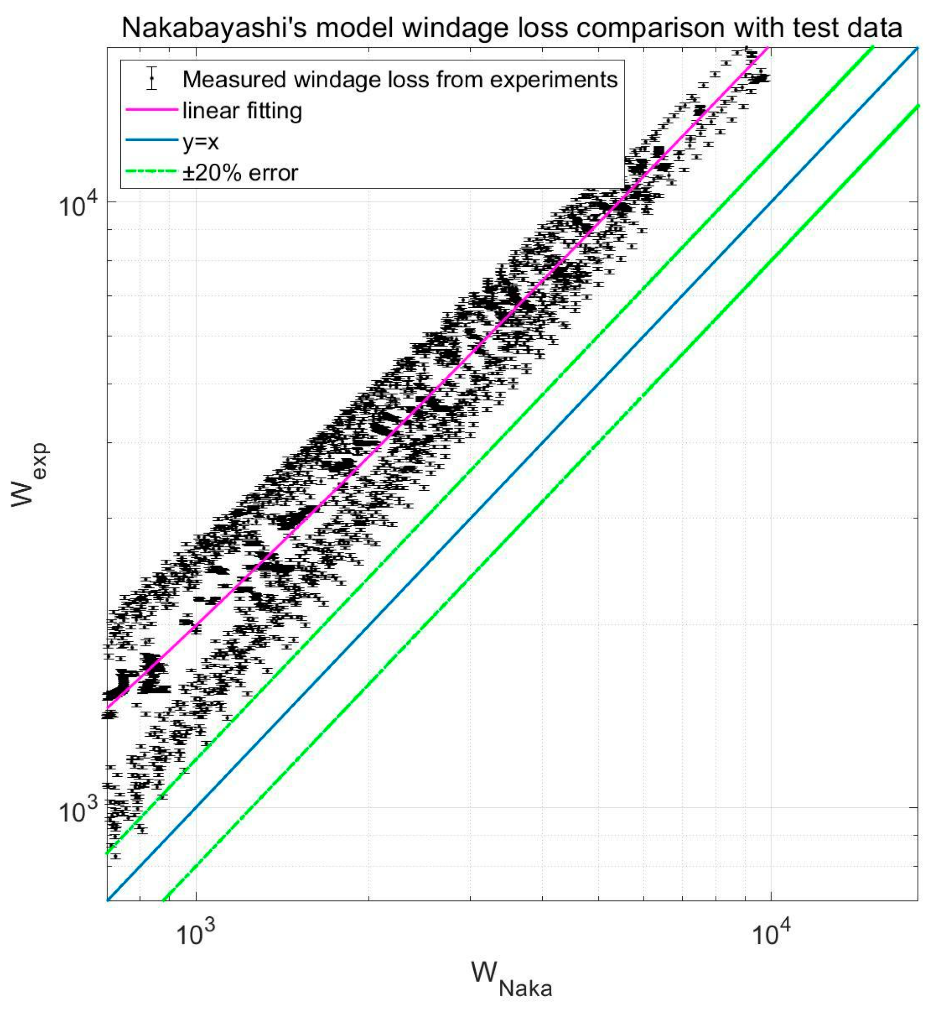 Applsci 13 07463 g007