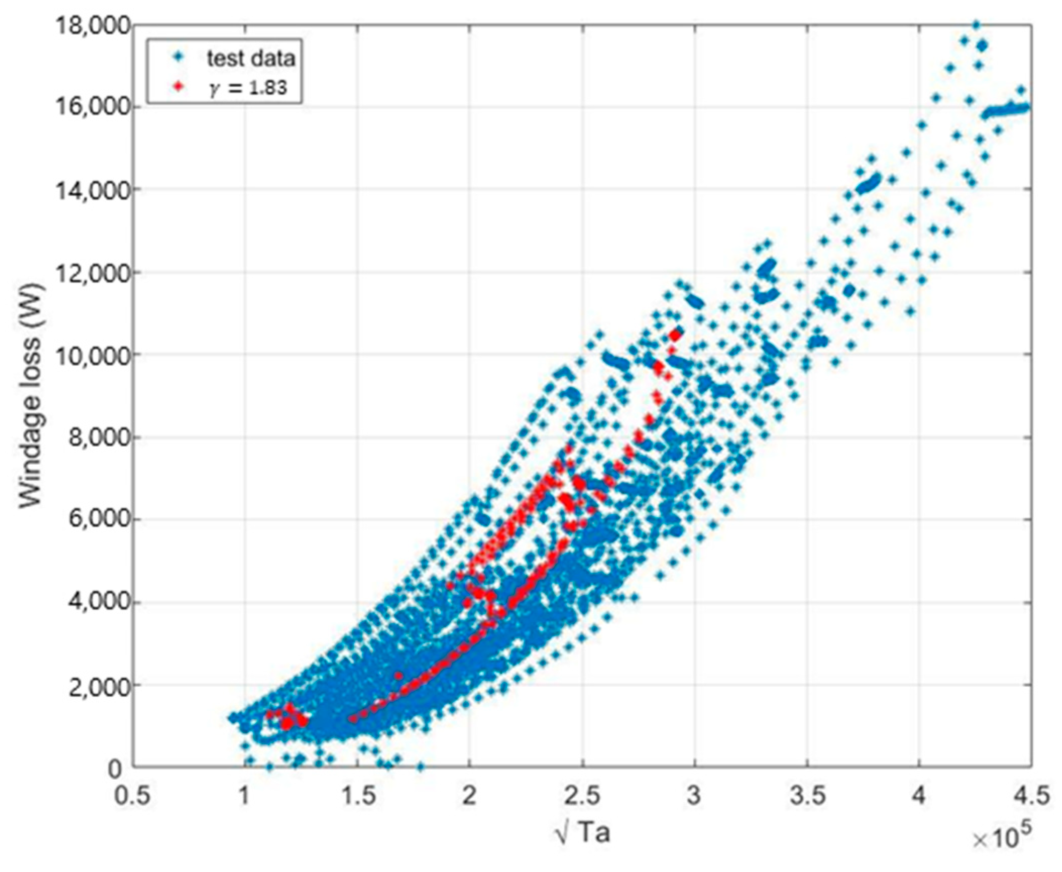 Applsci 13 07463 g010