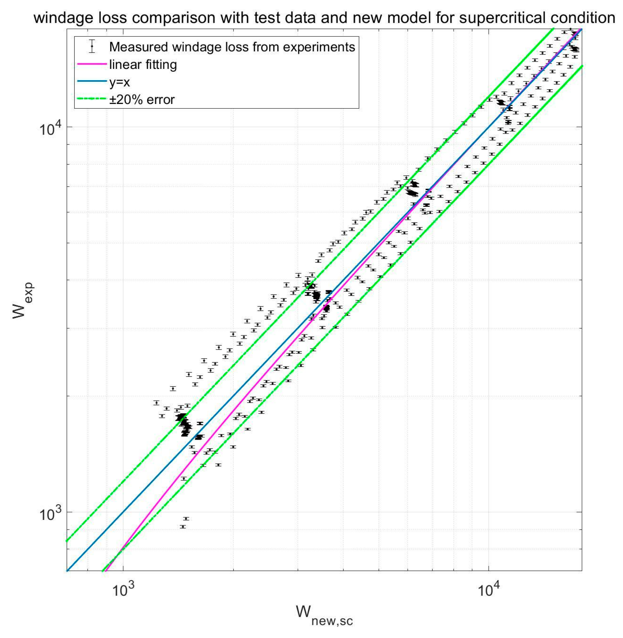 Applsci 13 07463 g012