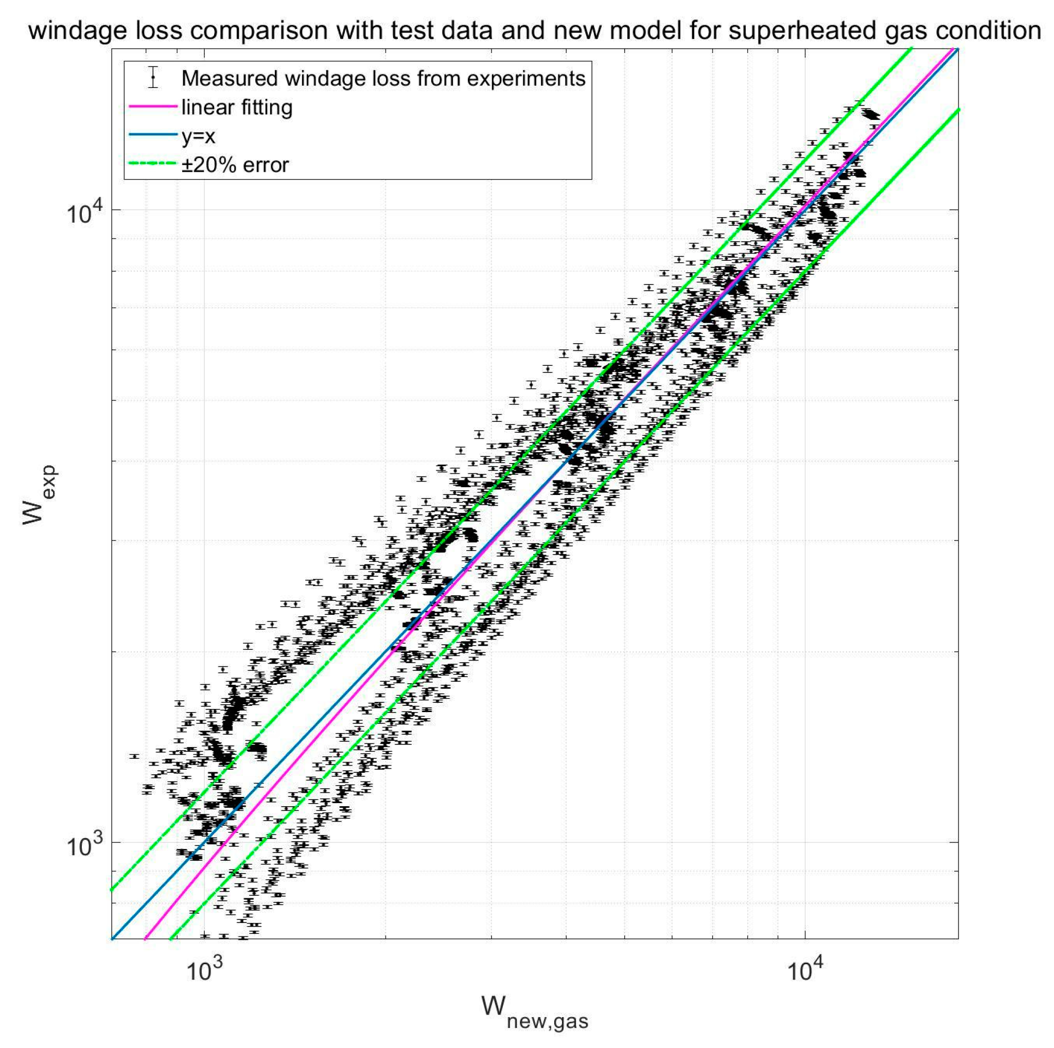 Applsci 13 07463 g013