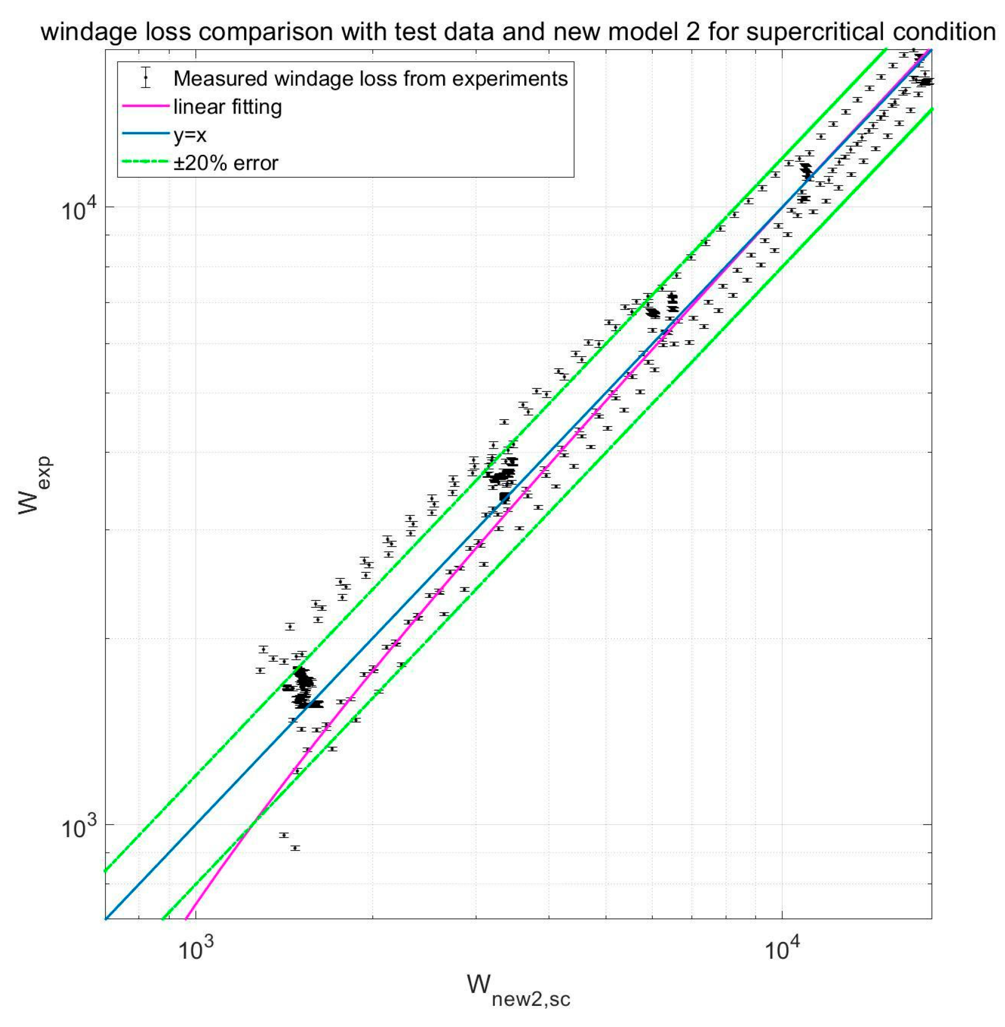 Applsci 13 07463 g014