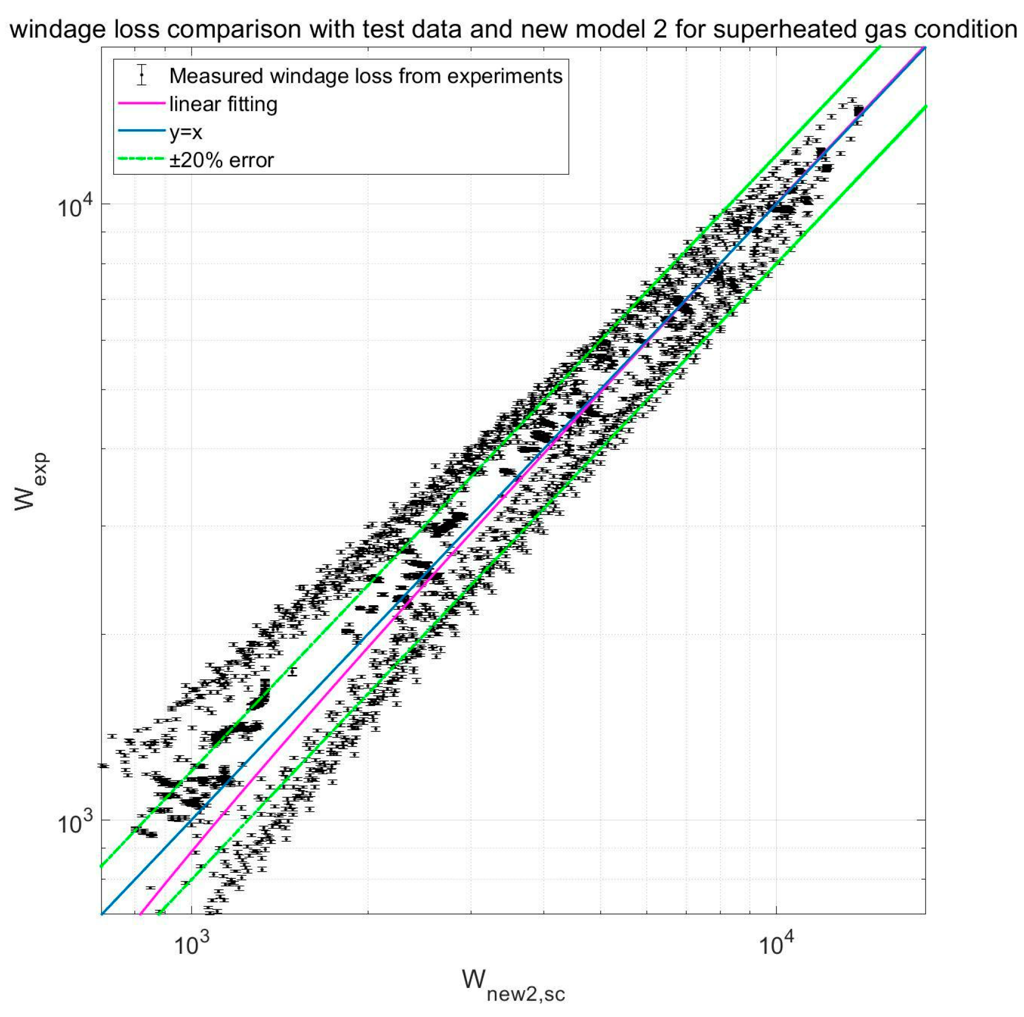 Applsci 13 07463 g015