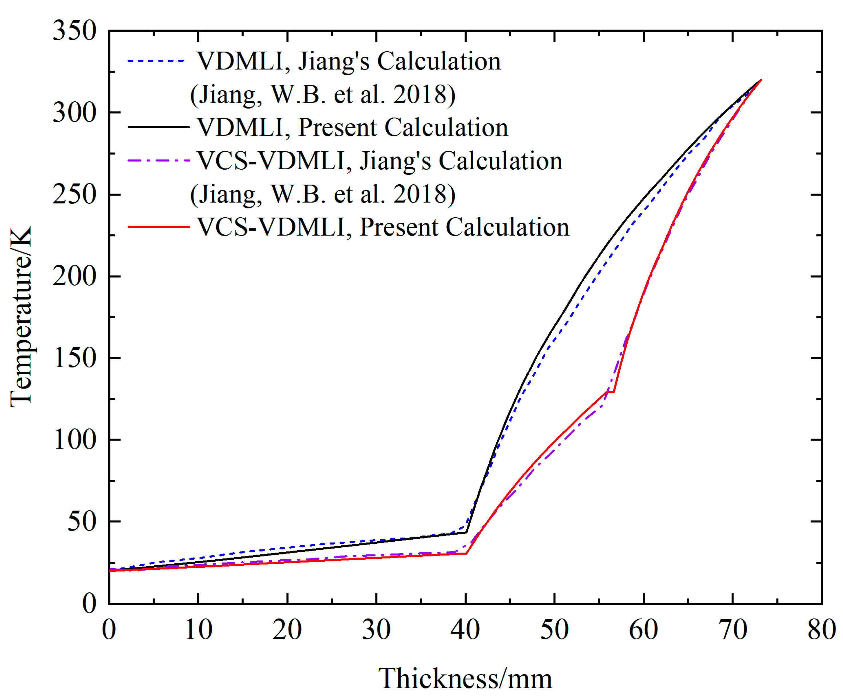 Applsci 13 07466 g005 550