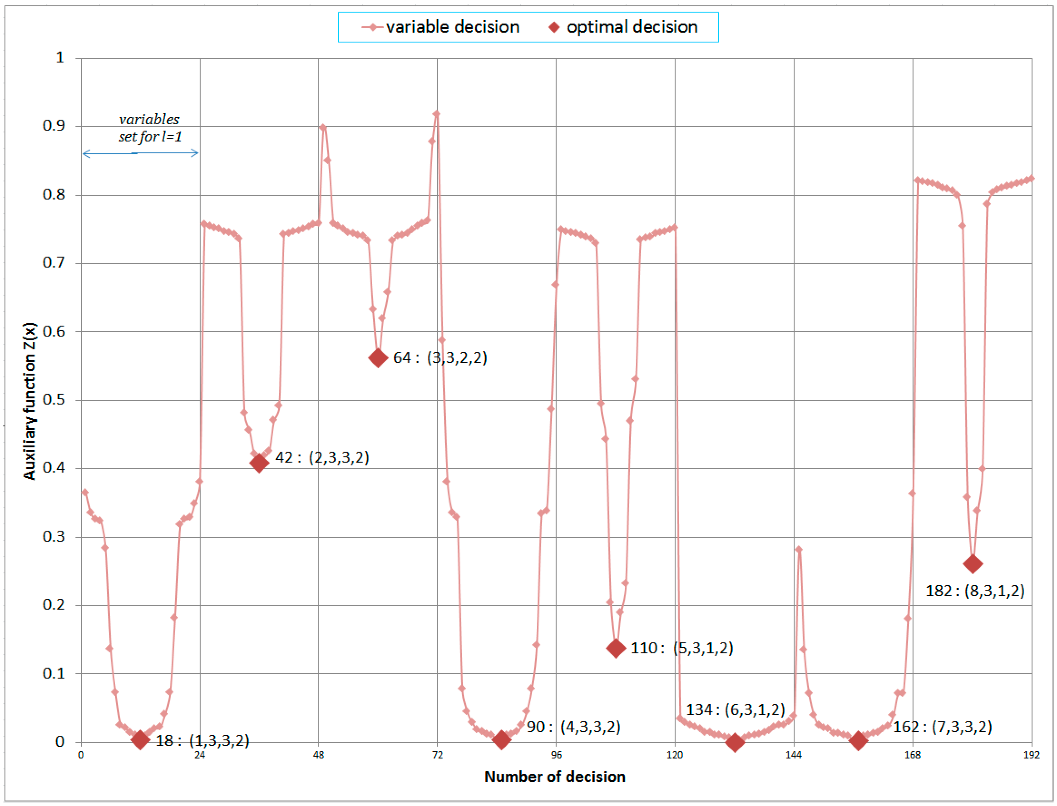 Applsci 13 07467 g002