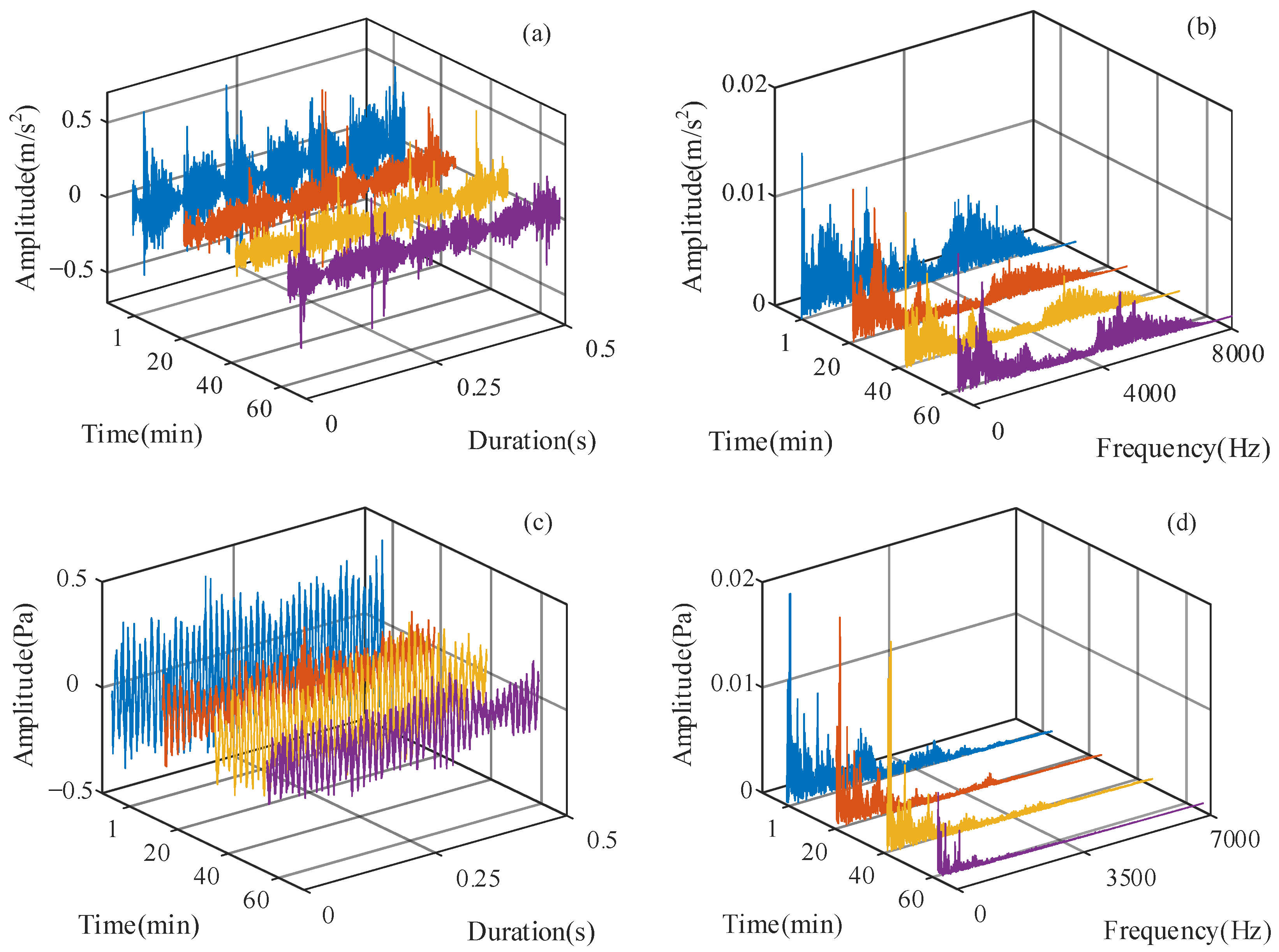 Applsci 13 07468 g003 Applsci 13 07468 g003