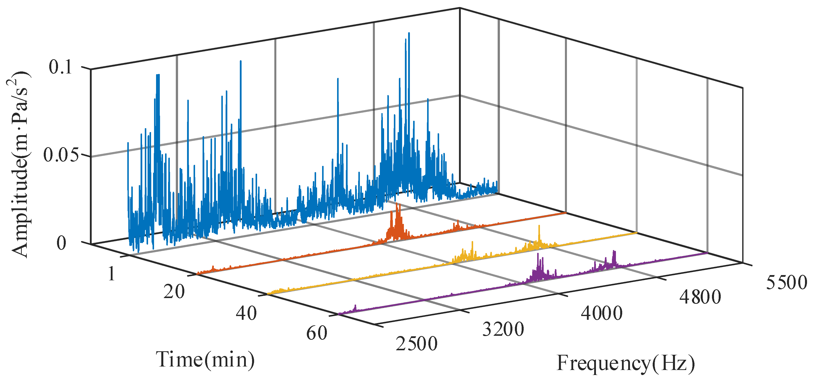 Applsci 13 07468 g004 Applsci 13 07468 g004