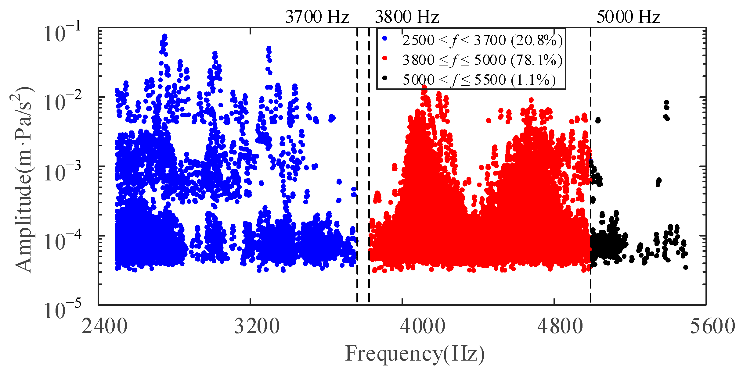 Applsci 13 07468 g005 Applsci 13 07468 g005